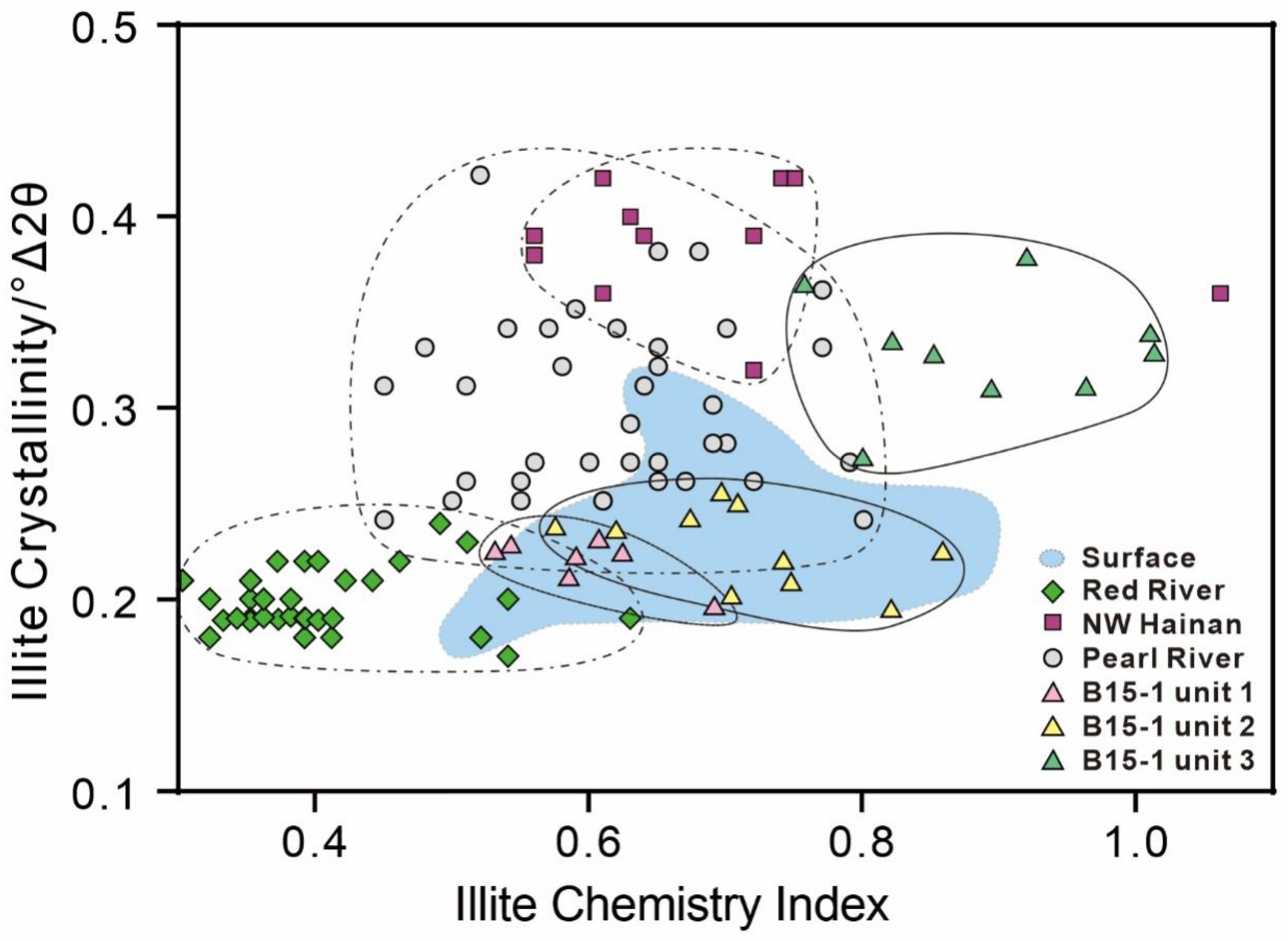 Jmse 11 01463 g010 Jmse 11 01463 g010