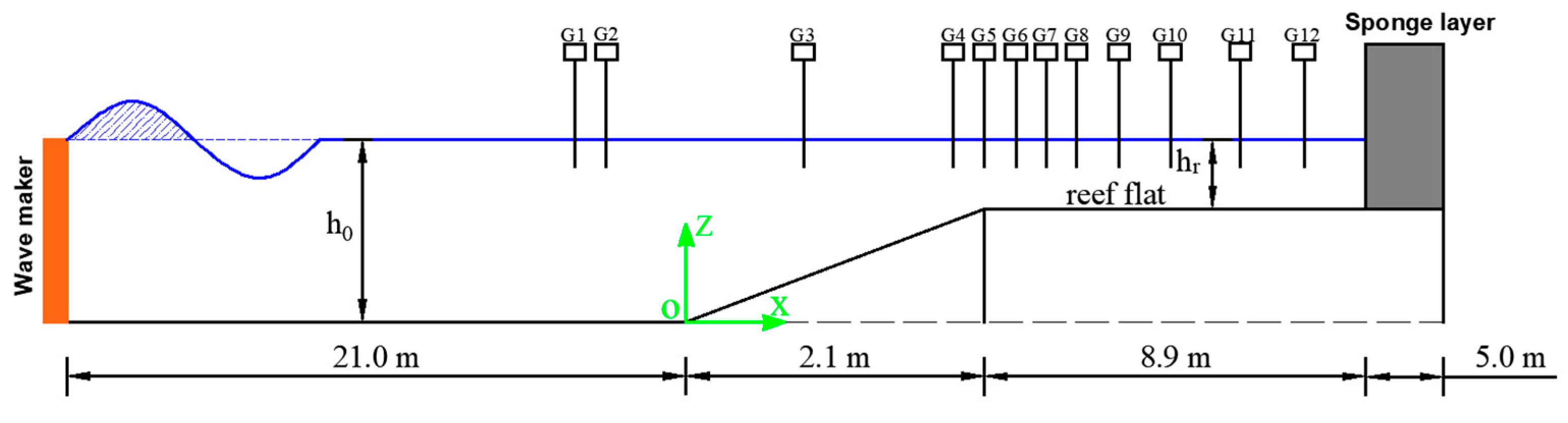 Jmse 11 01464 g001 Jmse 11 01464 g001