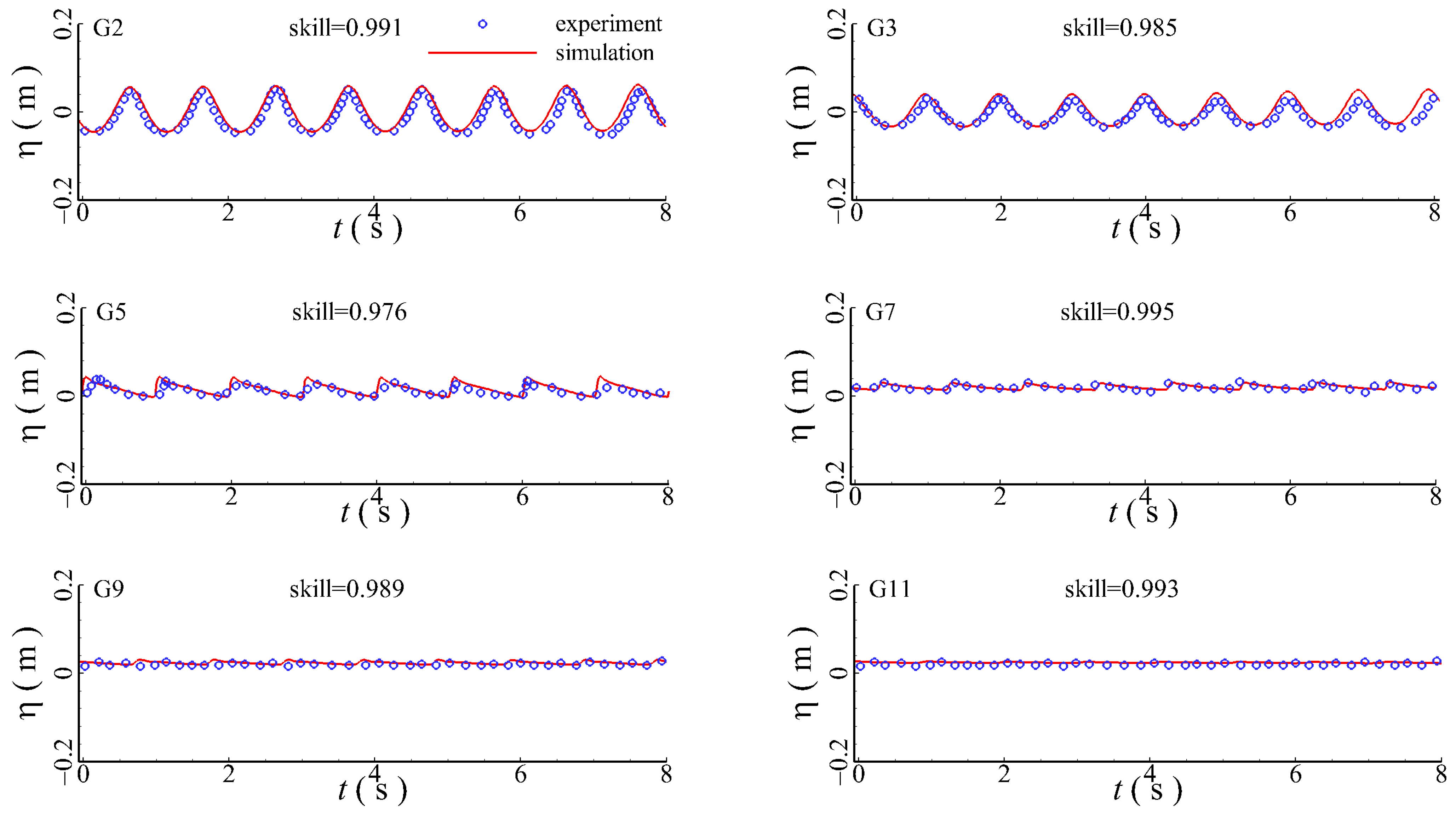 Jmse 11 01464 g002 Jmse 11 01464 g002