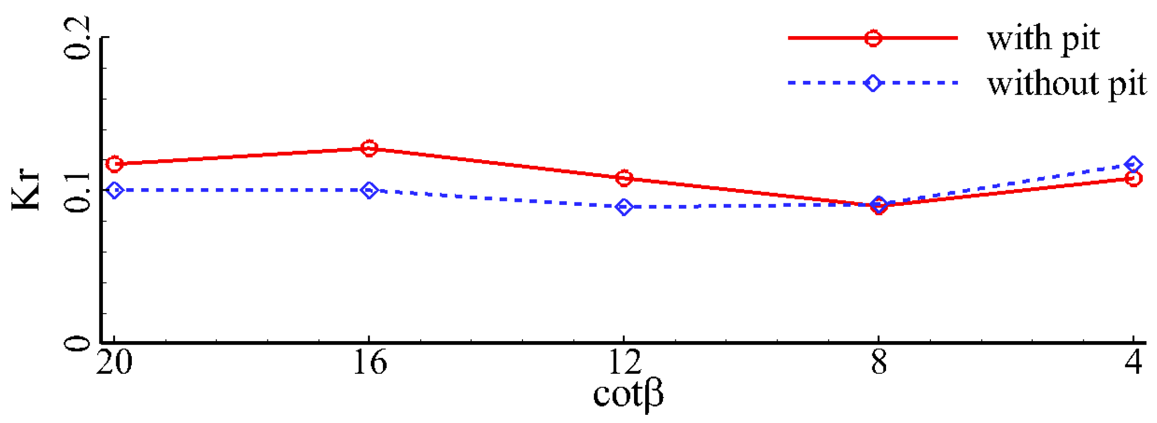 Jmse 11 01464 g037 Jmse 11 01464 g037