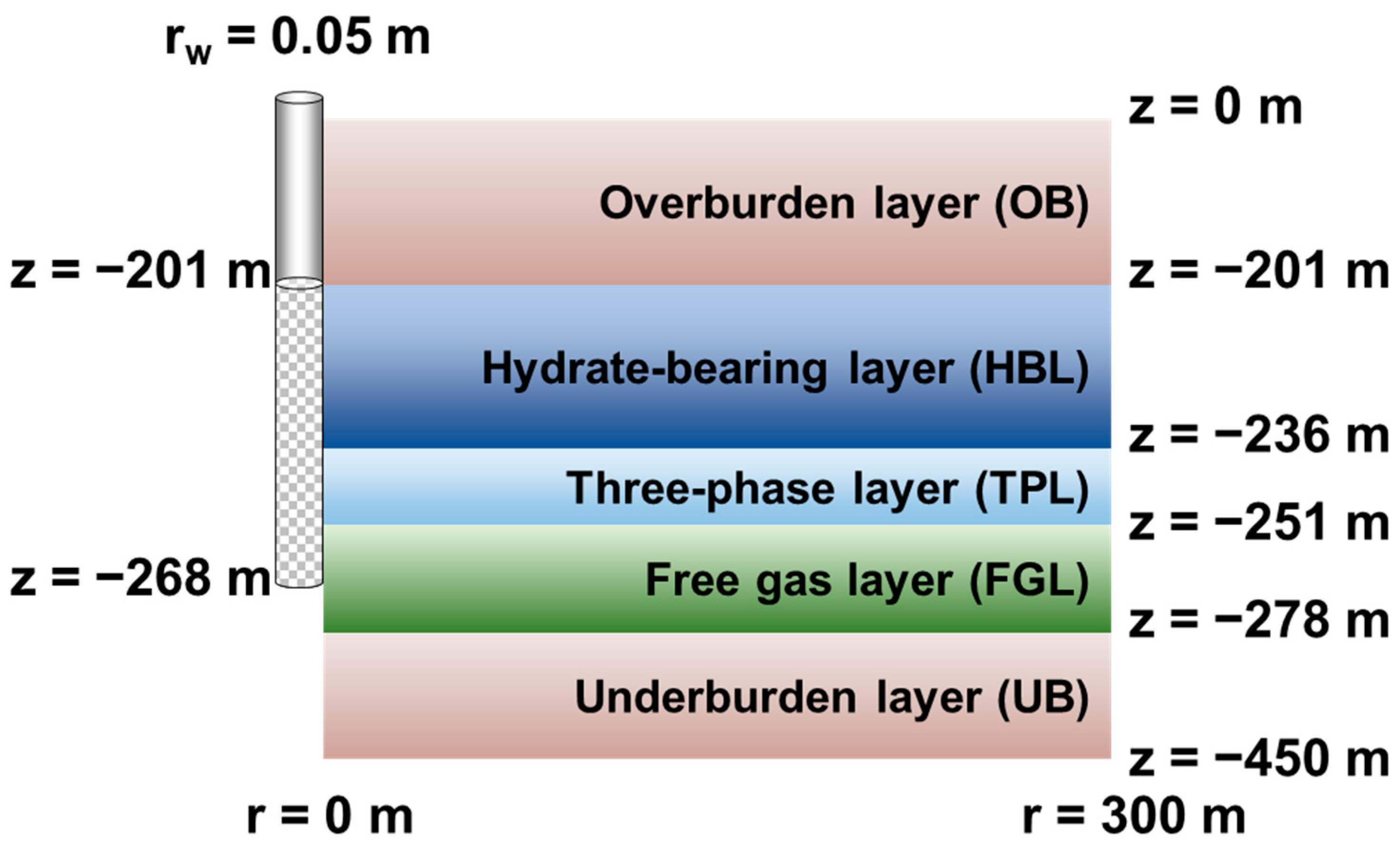 Jmse 11 01468 g004 Jmse 11 01468 g004