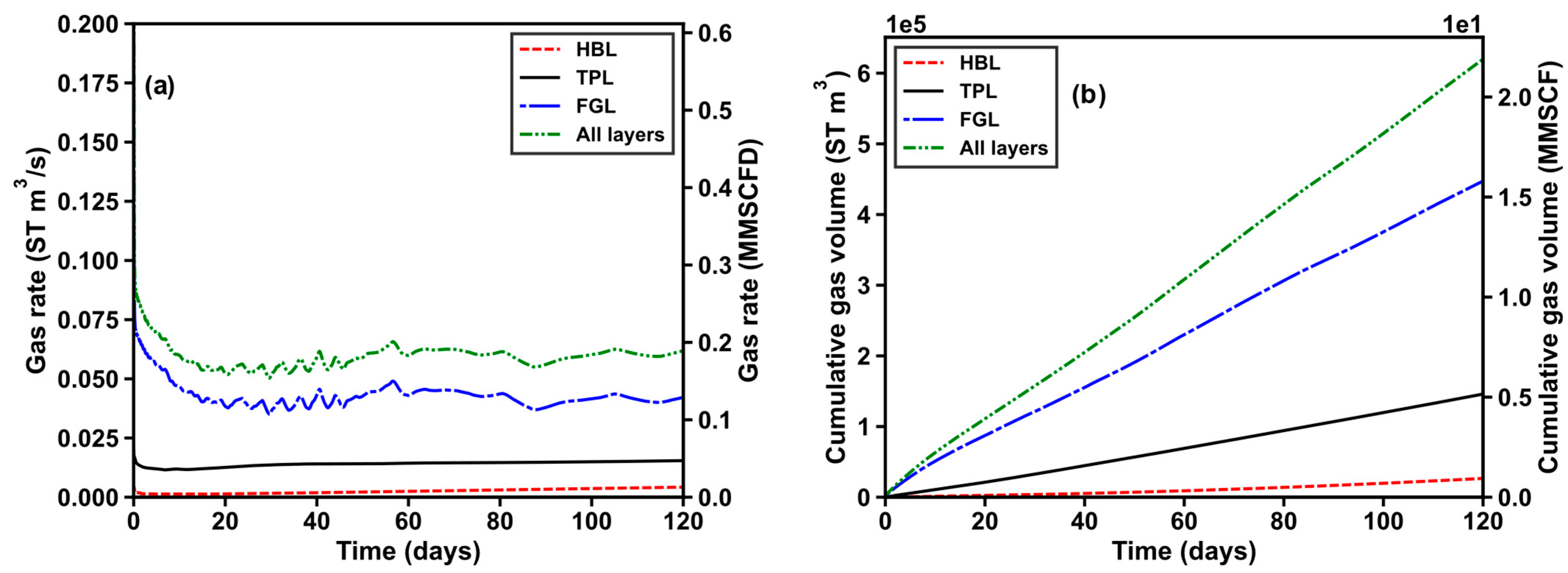 Jmse 11 01468 g008 Jmse 11 01468 g008