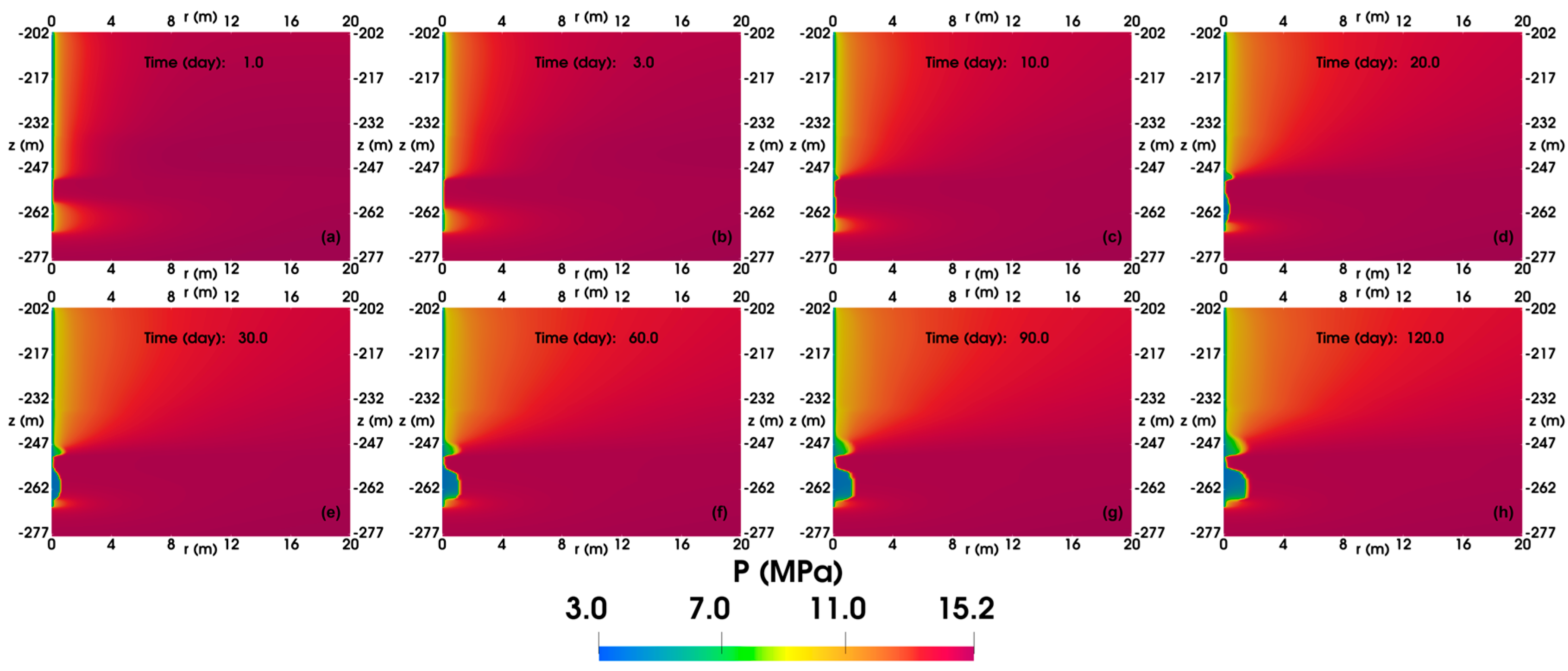 Jmse 11 01468 g011 Jmse 11 01468 g011