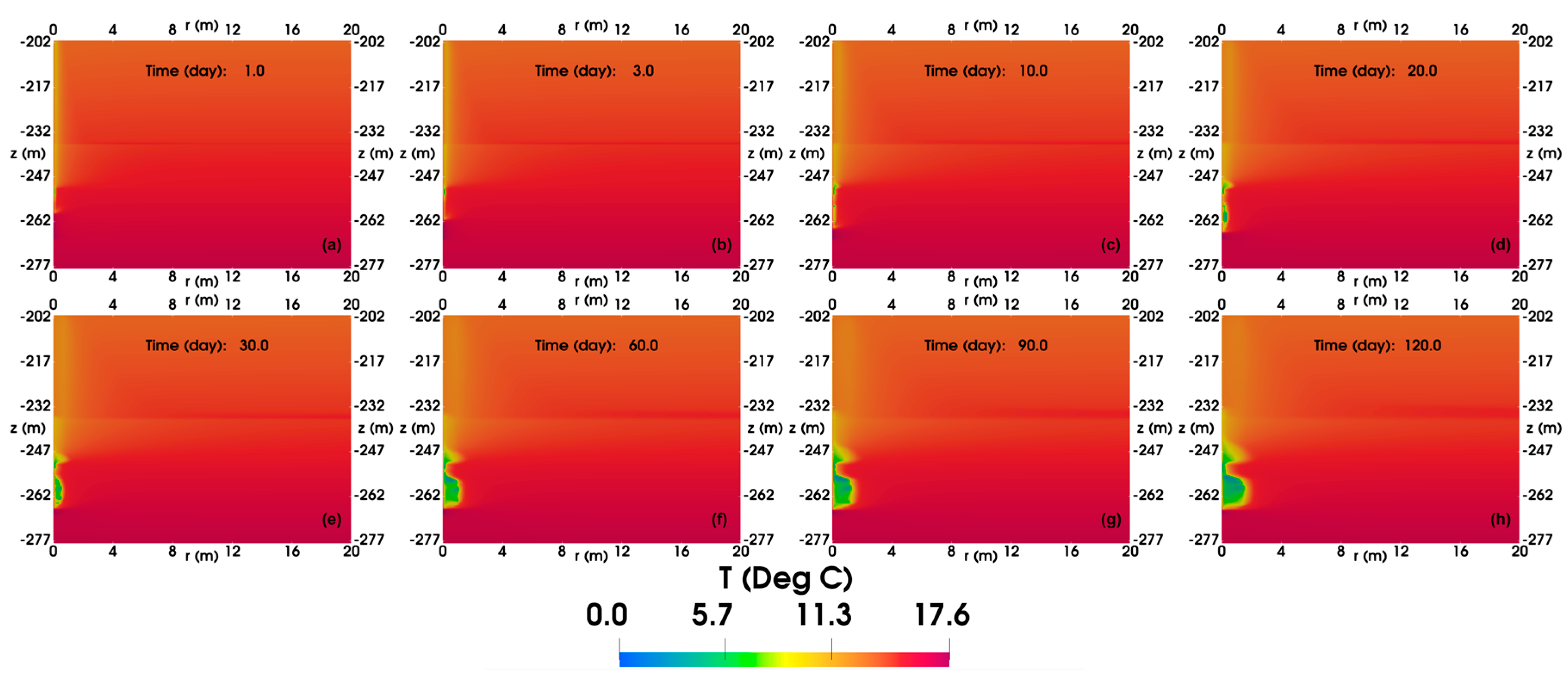 Jmse 11 01468 g012 Jmse 11 01468 g012