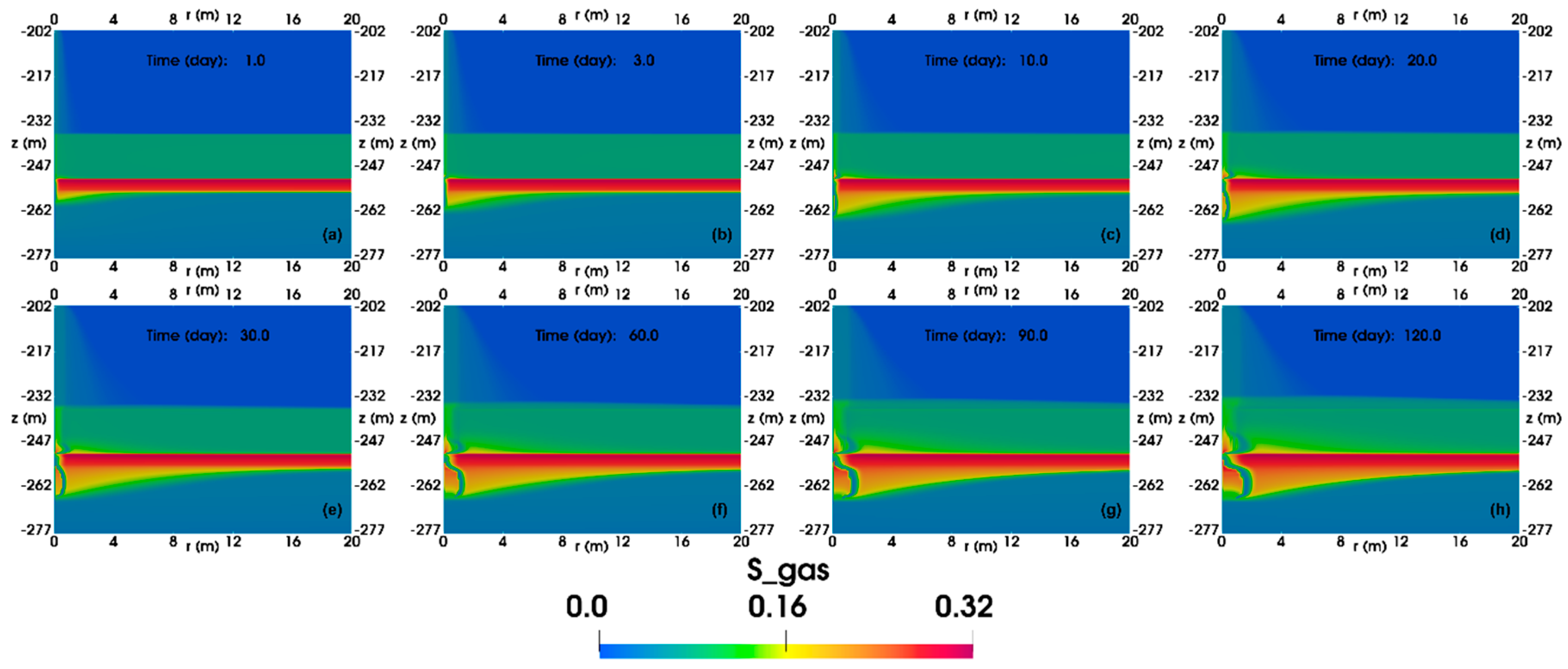 Jmse 11 01468 g014 Jmse 11 01468 g014