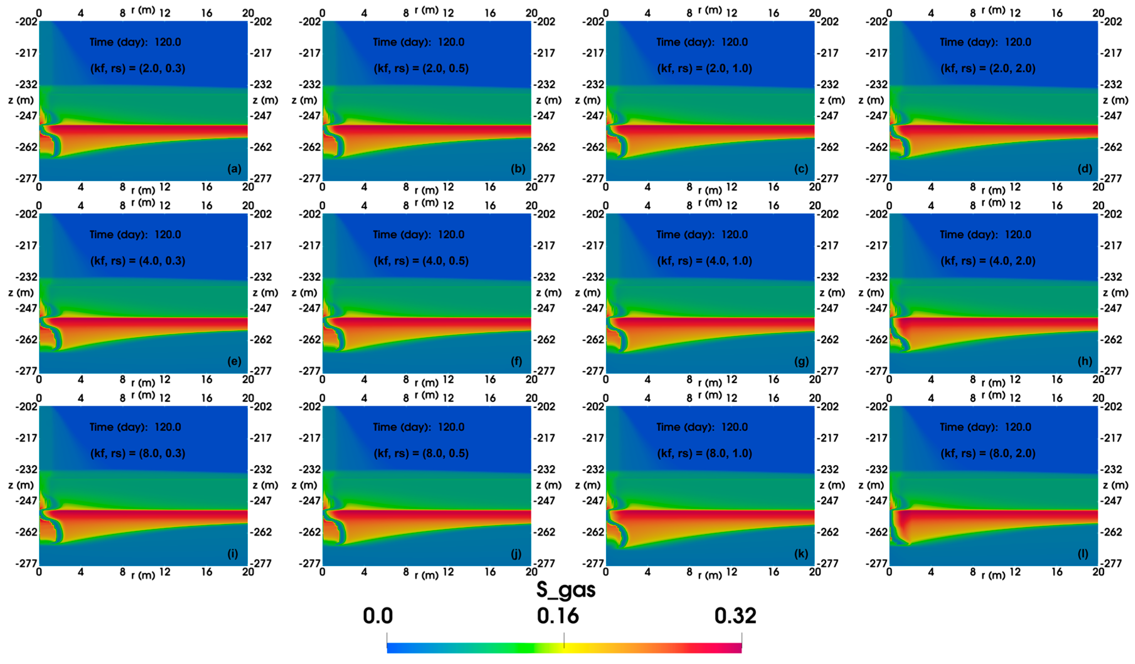 Jmse 11 01468 g018 Jmse 11 01468 g018