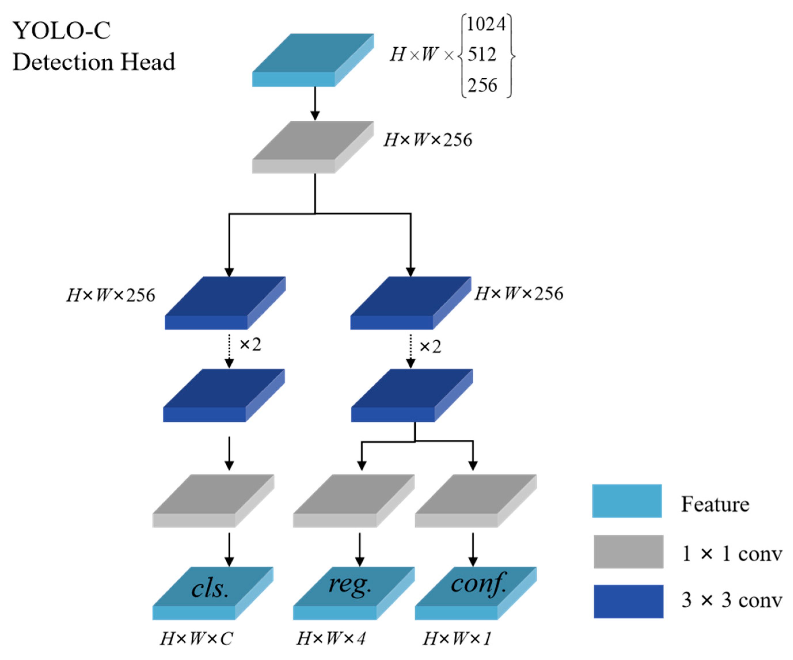 Jmse 11 01475 g004 Jmse 11 01475 g004