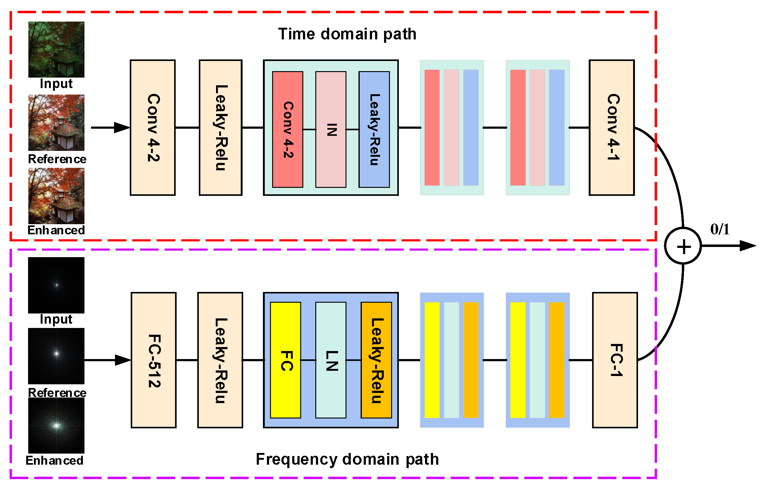 Jmse 11 01476 g004 Jmse 11 01476 g004