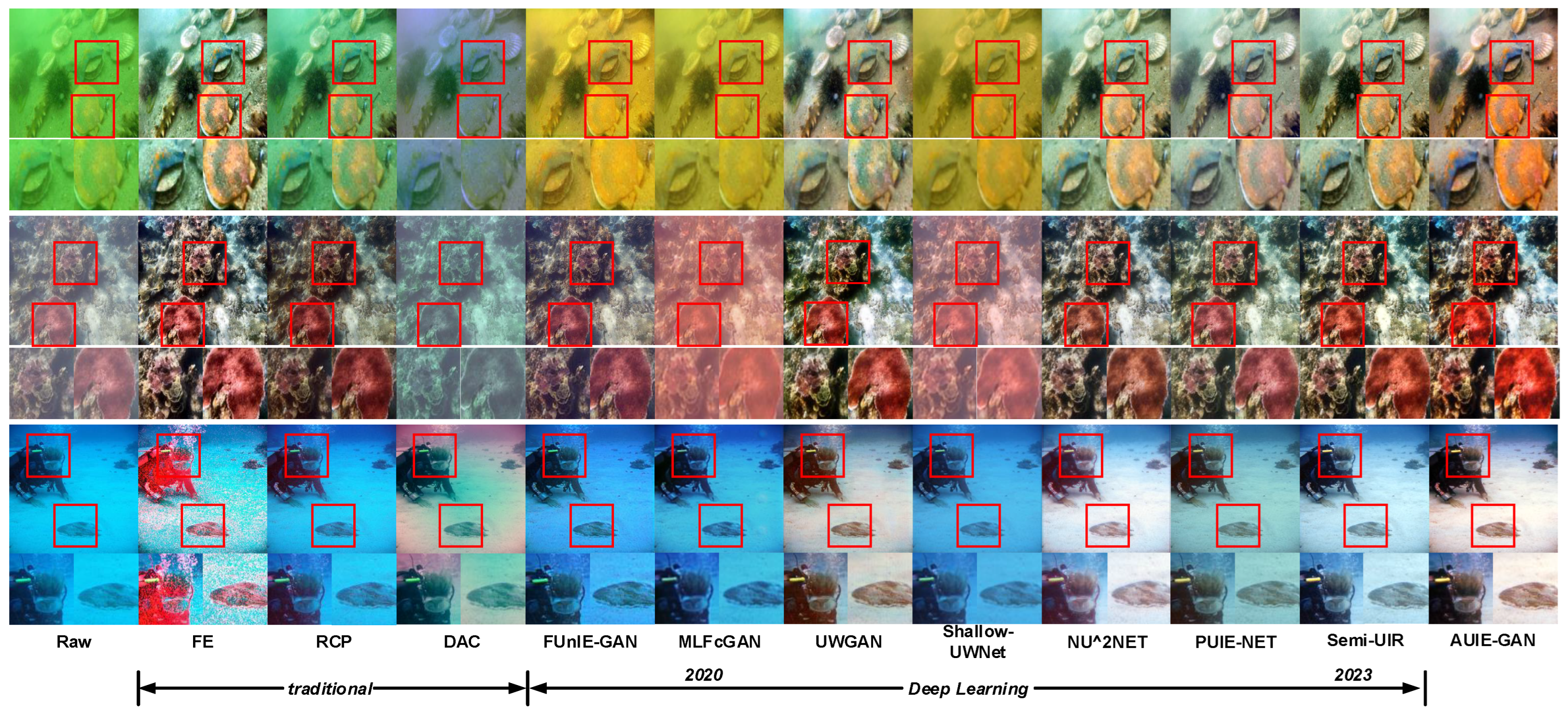 Jmse 11 01476 g008 Jmse 11 01476 g008