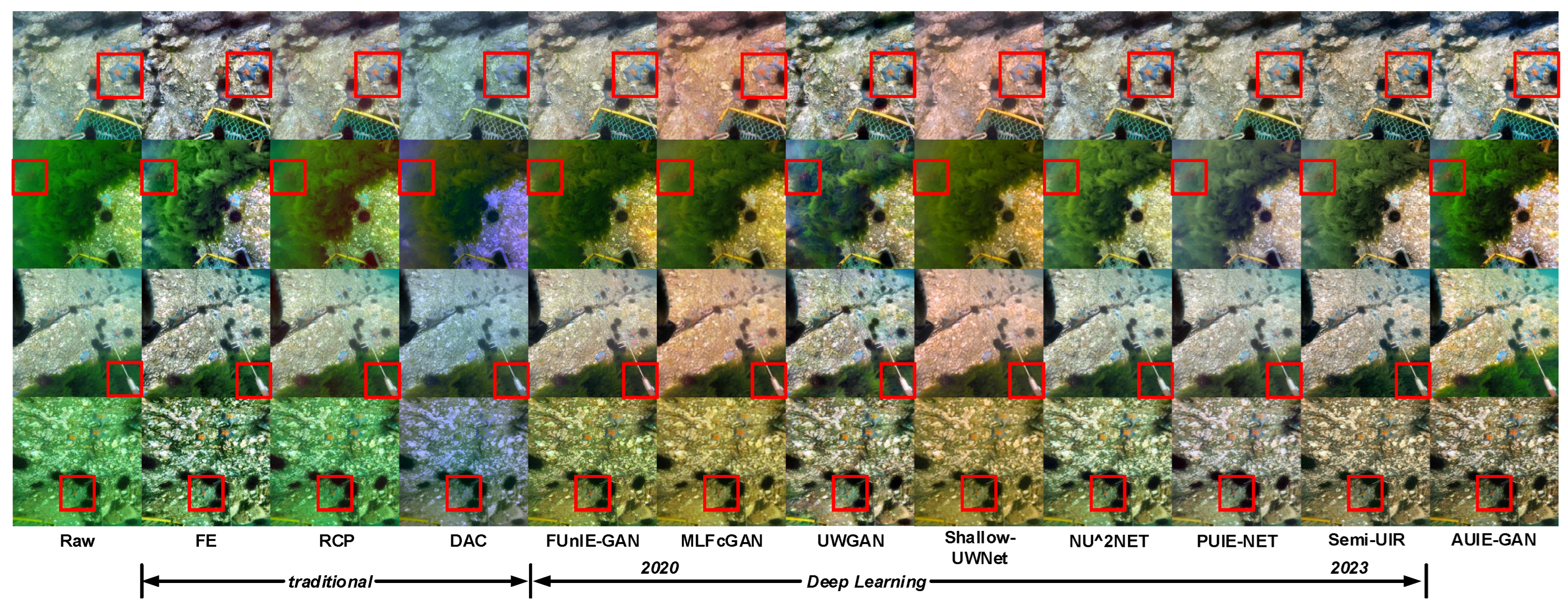 Jmse 11 01476 g009 Jmse 11 01476 g009