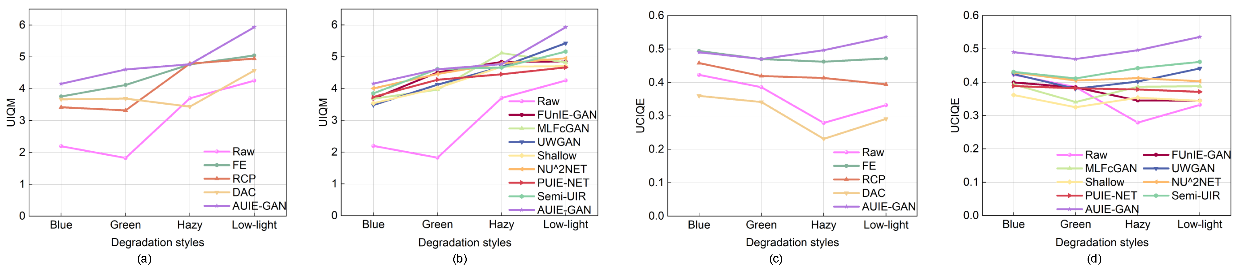 Jmse 11 01476 g010 Jmse 11 01476 g010