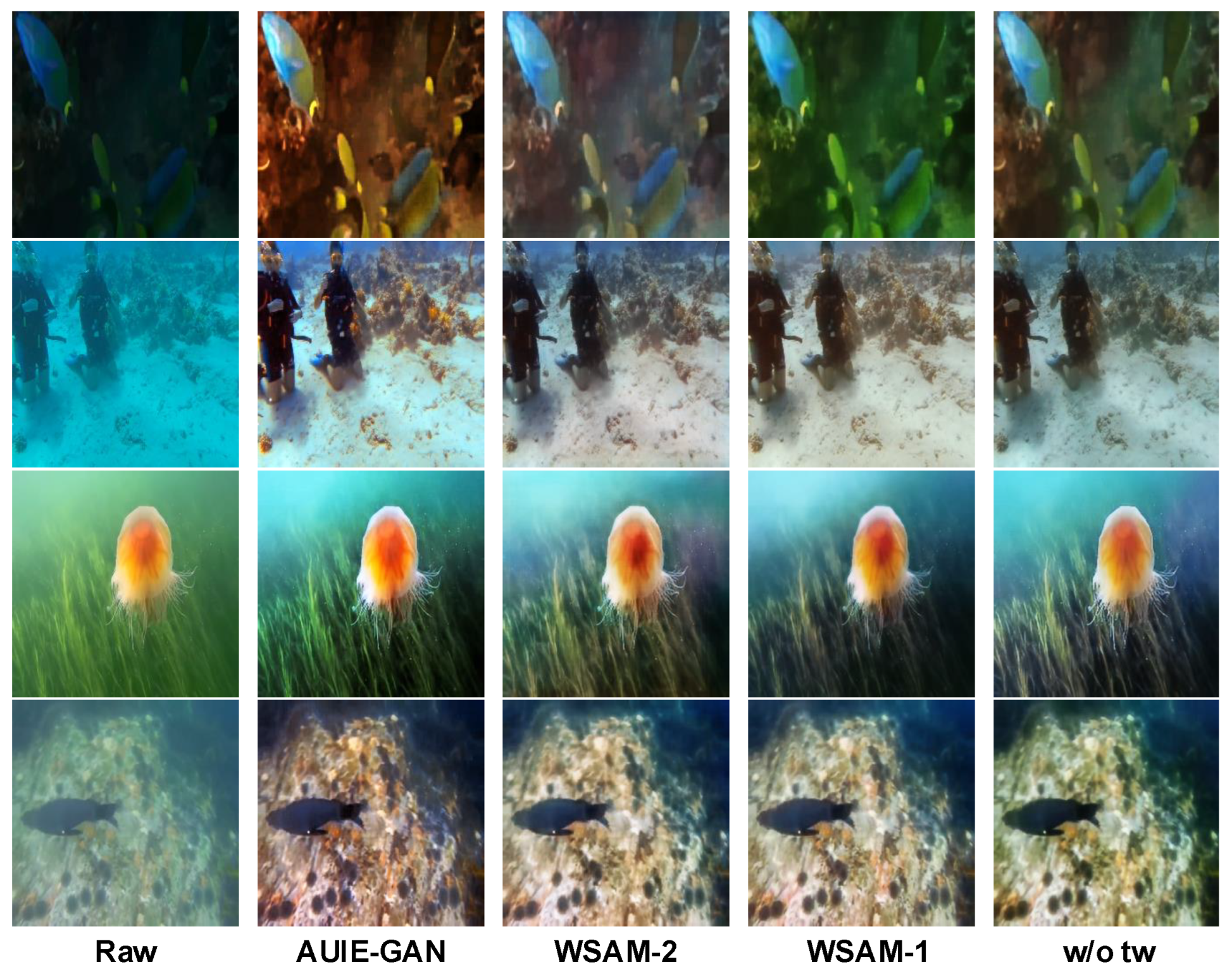 Jmse 11 01476 g012 Jmse 11 01476 g012