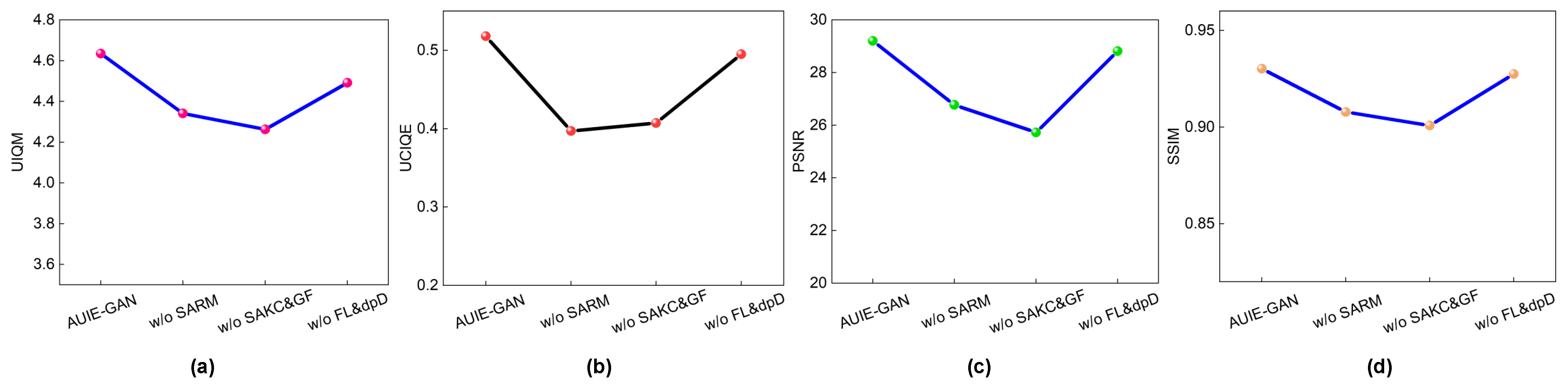 Jmse 11 01476 g014 Jmse 11 01476 g014