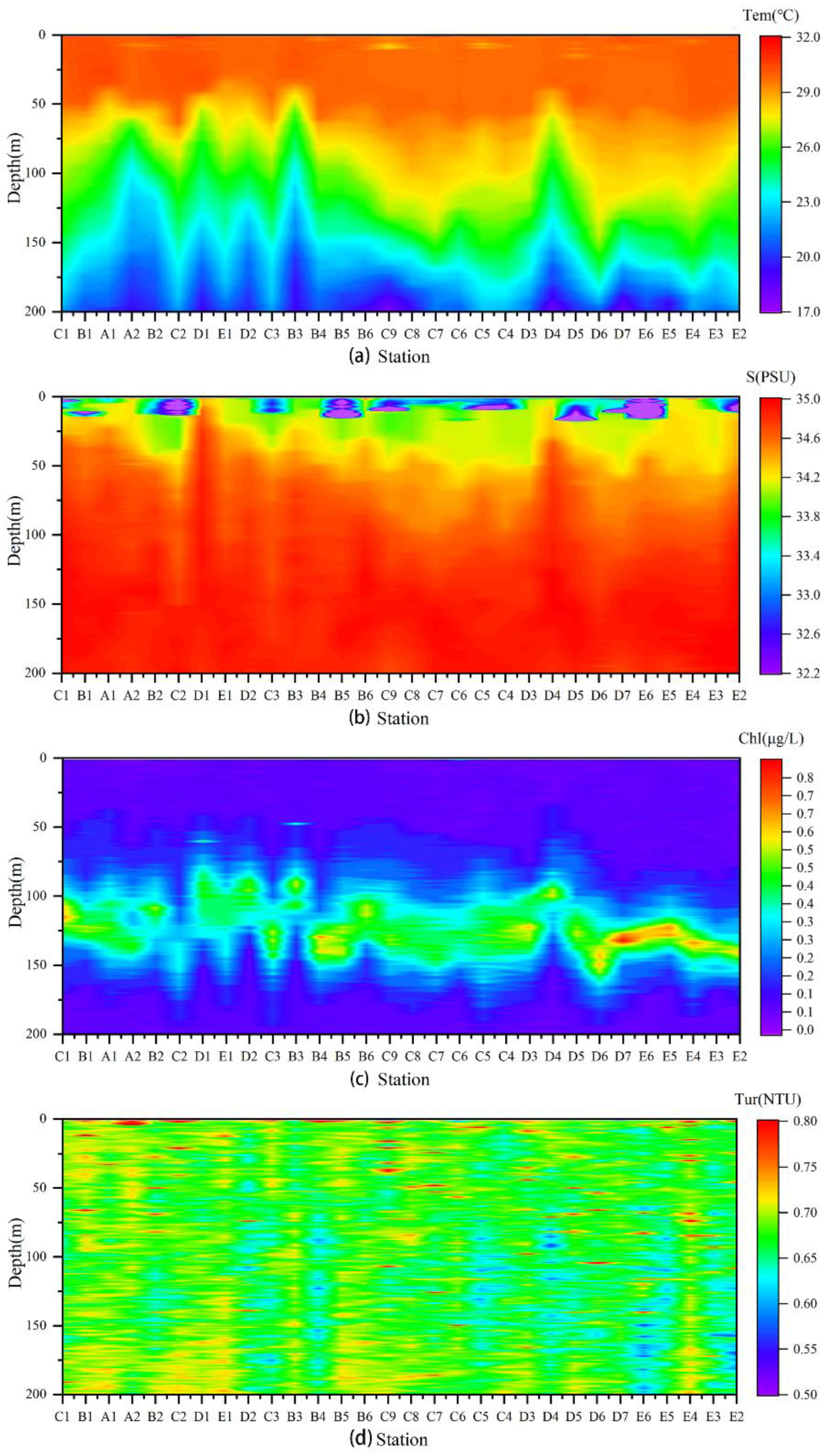 Jmse 11 01477 g002 Jmse 11 01477 g002