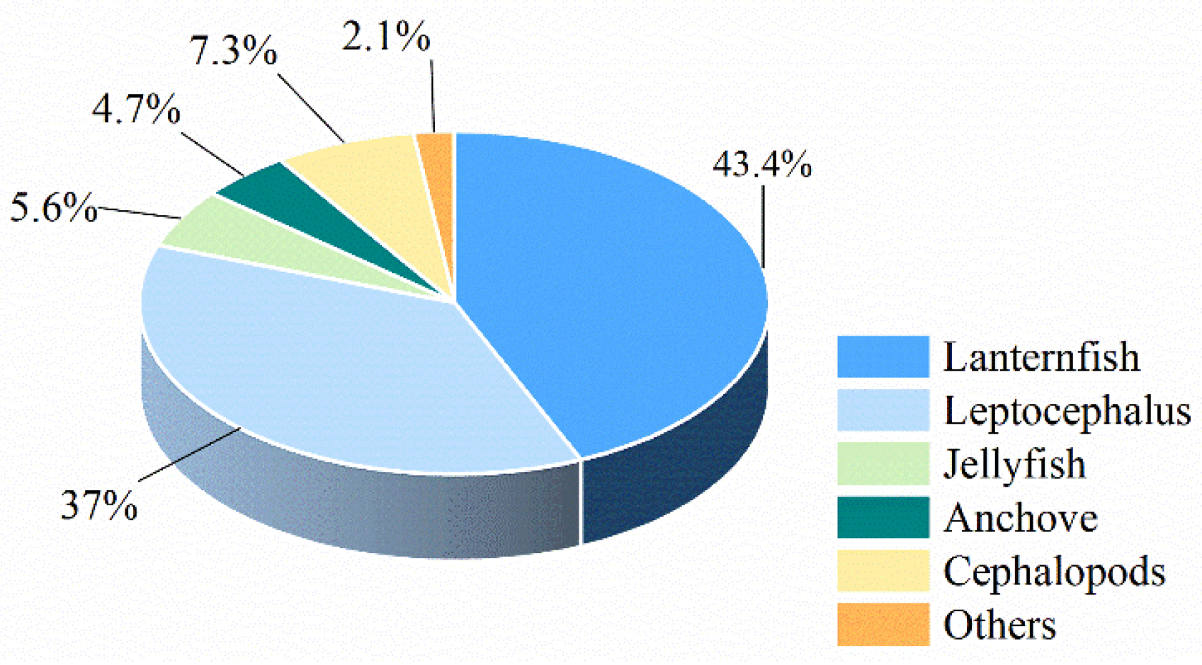Jmse 11 01477 g003 Jmse 11 01477 g003