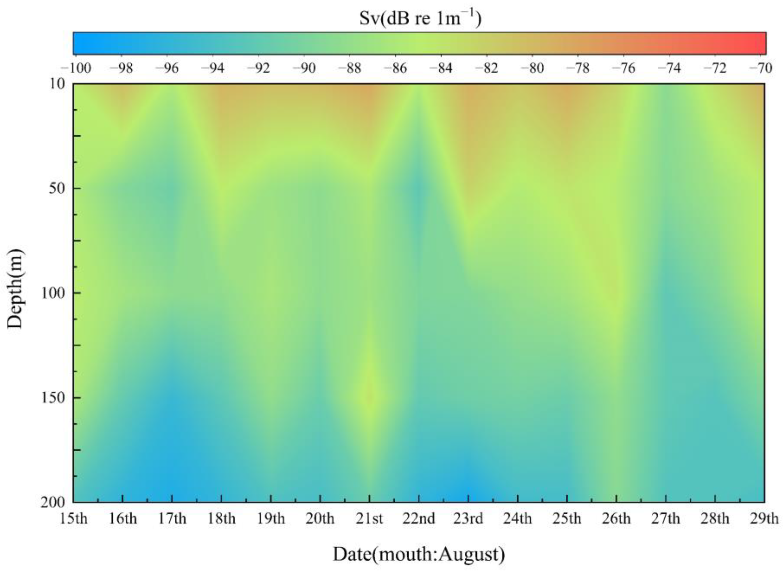 Jmse 11 01477 g004 Jmse 11 01477 g004