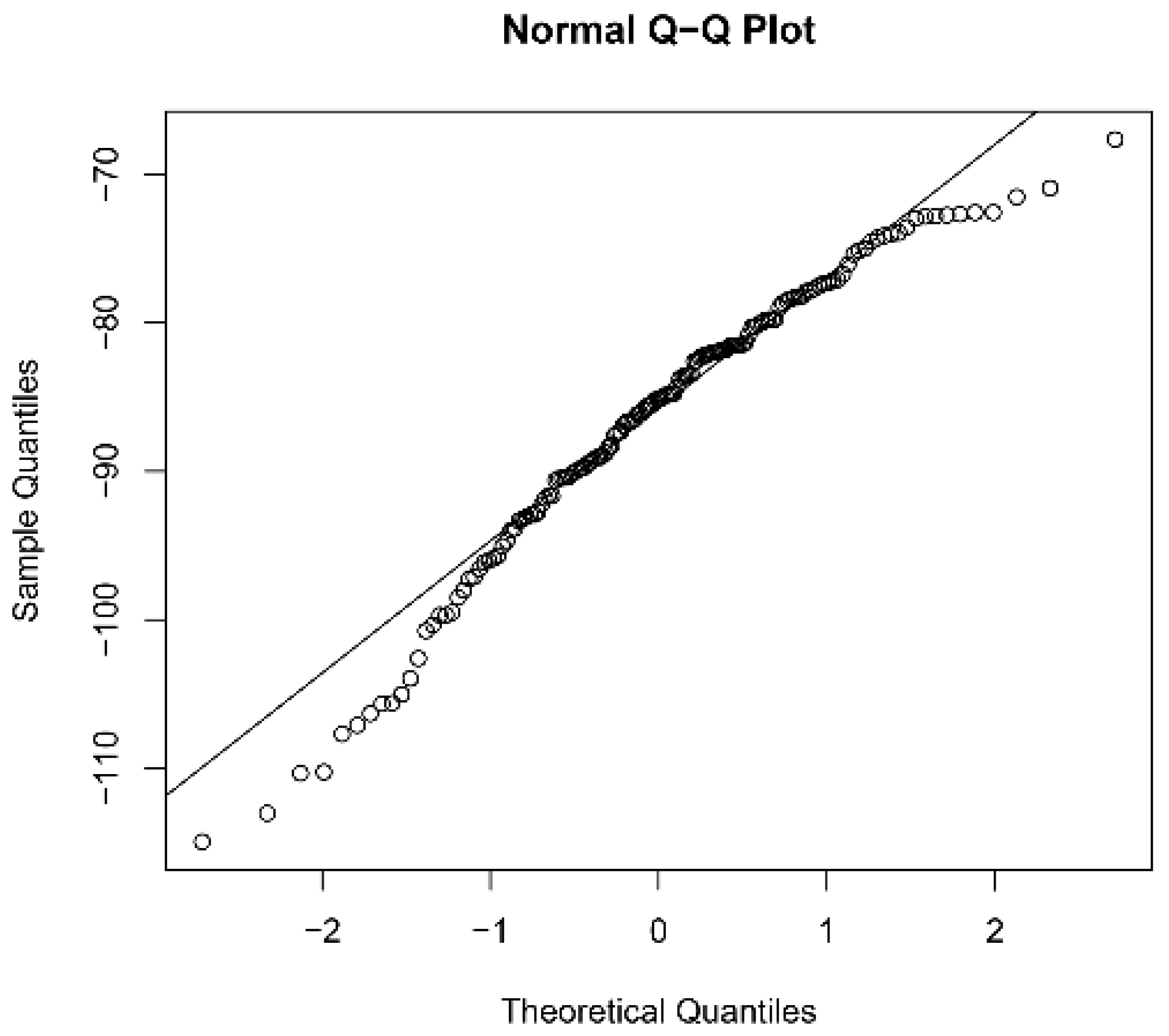 Jmse 11 01477 g008 Jmse 11 01477 g008