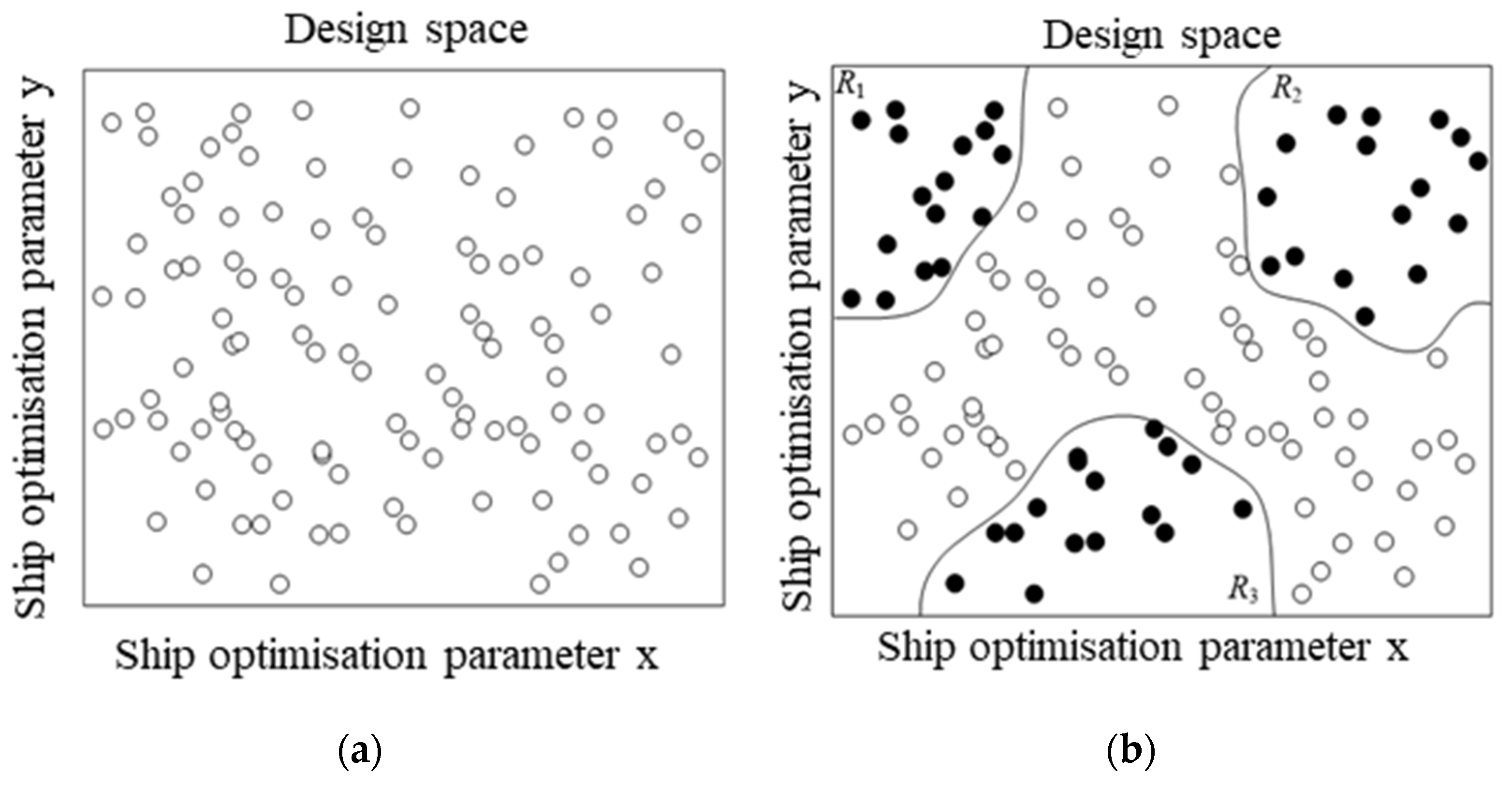 Jmse 11 01481 g001 Jmse 11 01481 g001