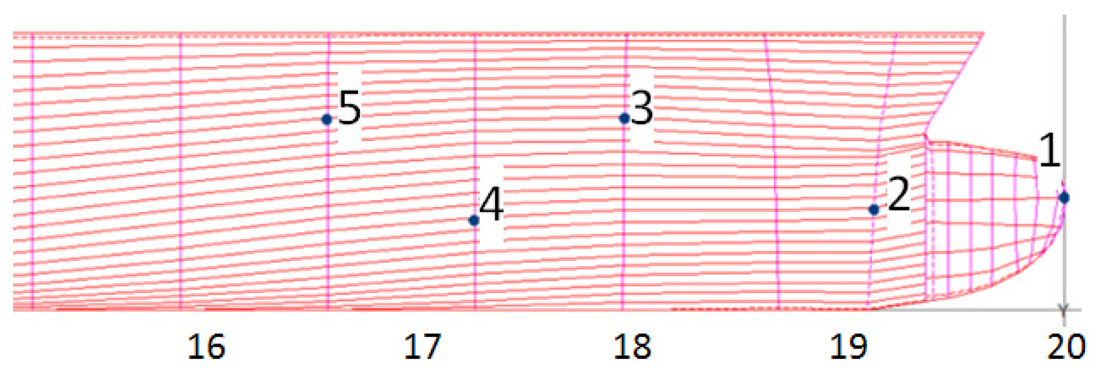 Jmse 11 01481 g007 Jmse 11 01481 g007