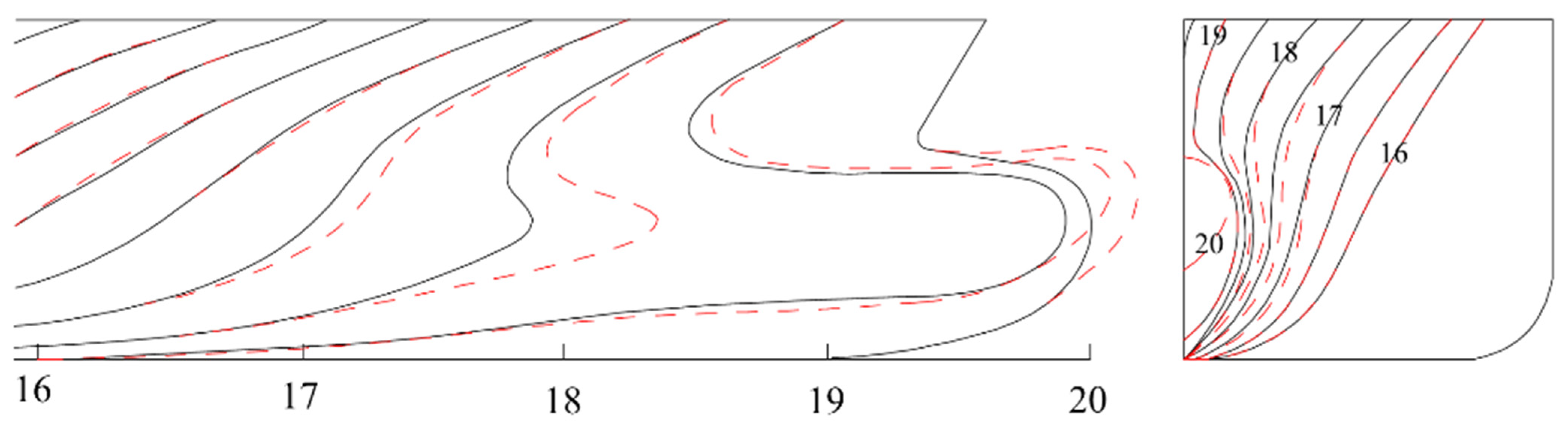 Jmse 11 01481 g009 Jmse 11 01481 g009