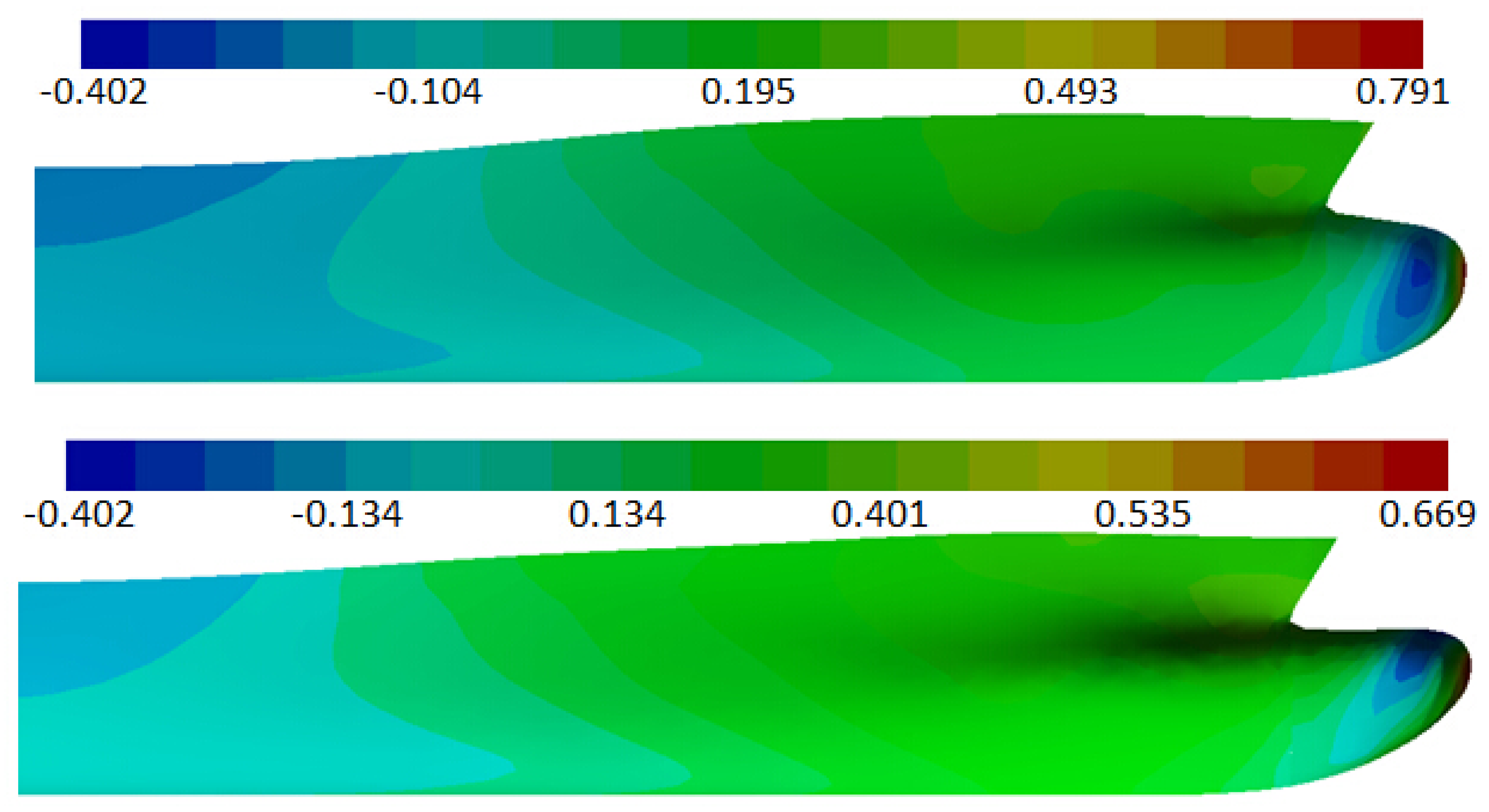 Jmse 11 01481 g010 Jmse 11 01481 g010