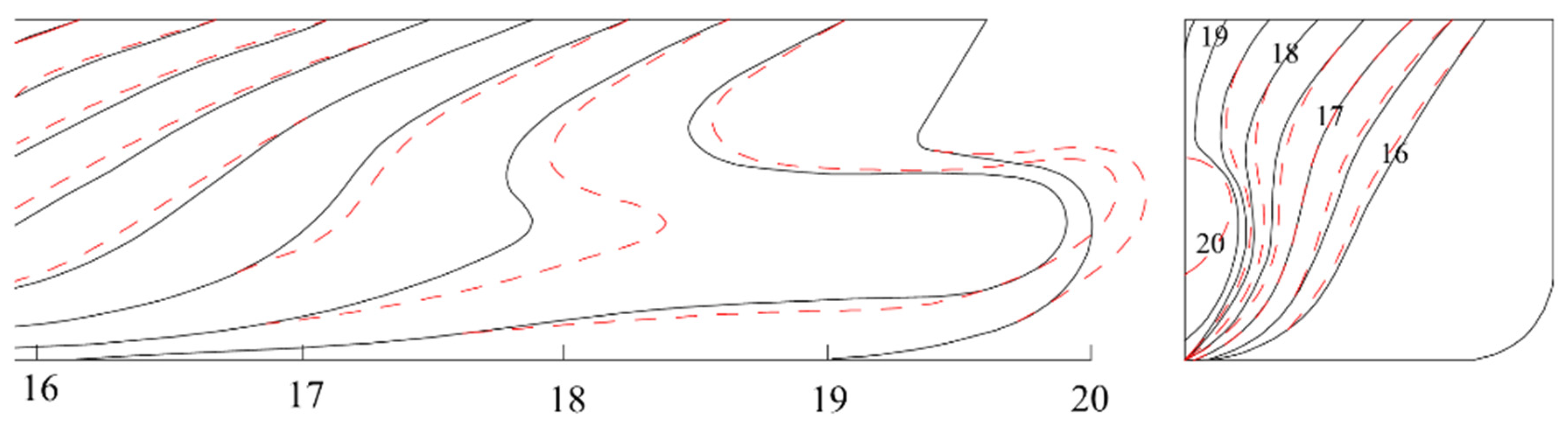 Jmse 11 01481 g013 Jmse 11 01481 g013