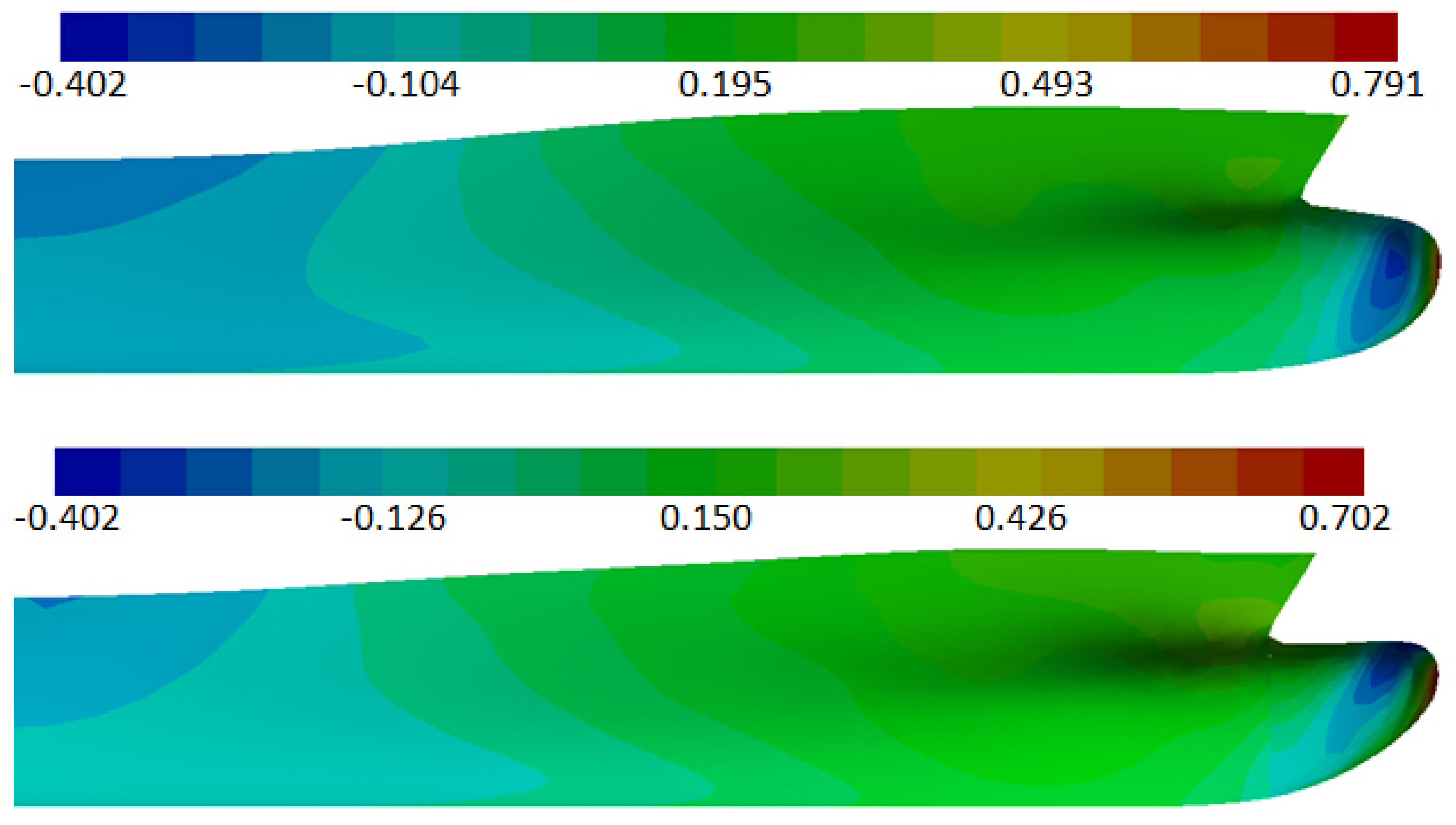 Jmse 11 01481 g014 Jmse 11 01481 g014