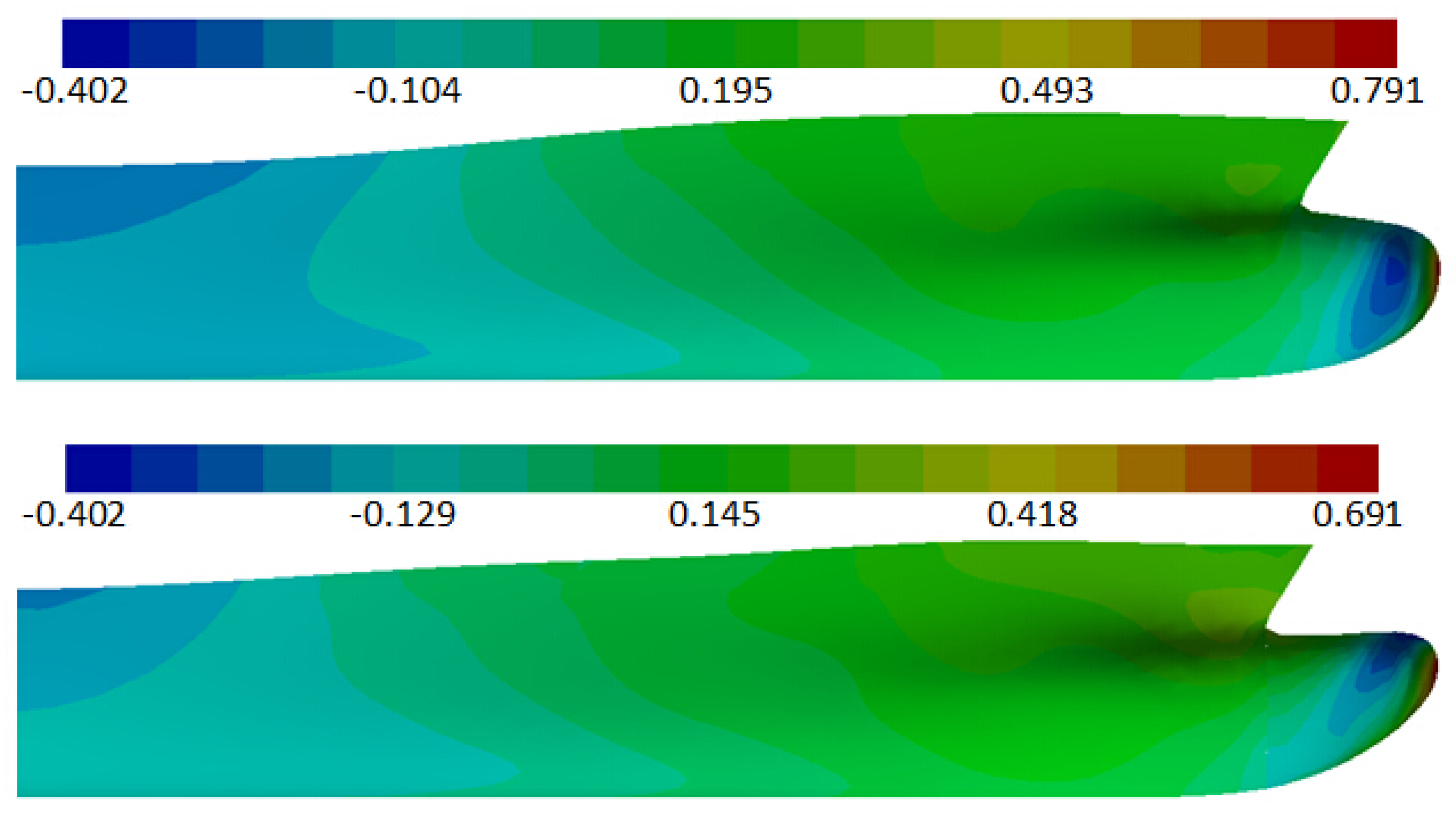 Jmse 11 01481 g018 Jmse 11 01481 g018