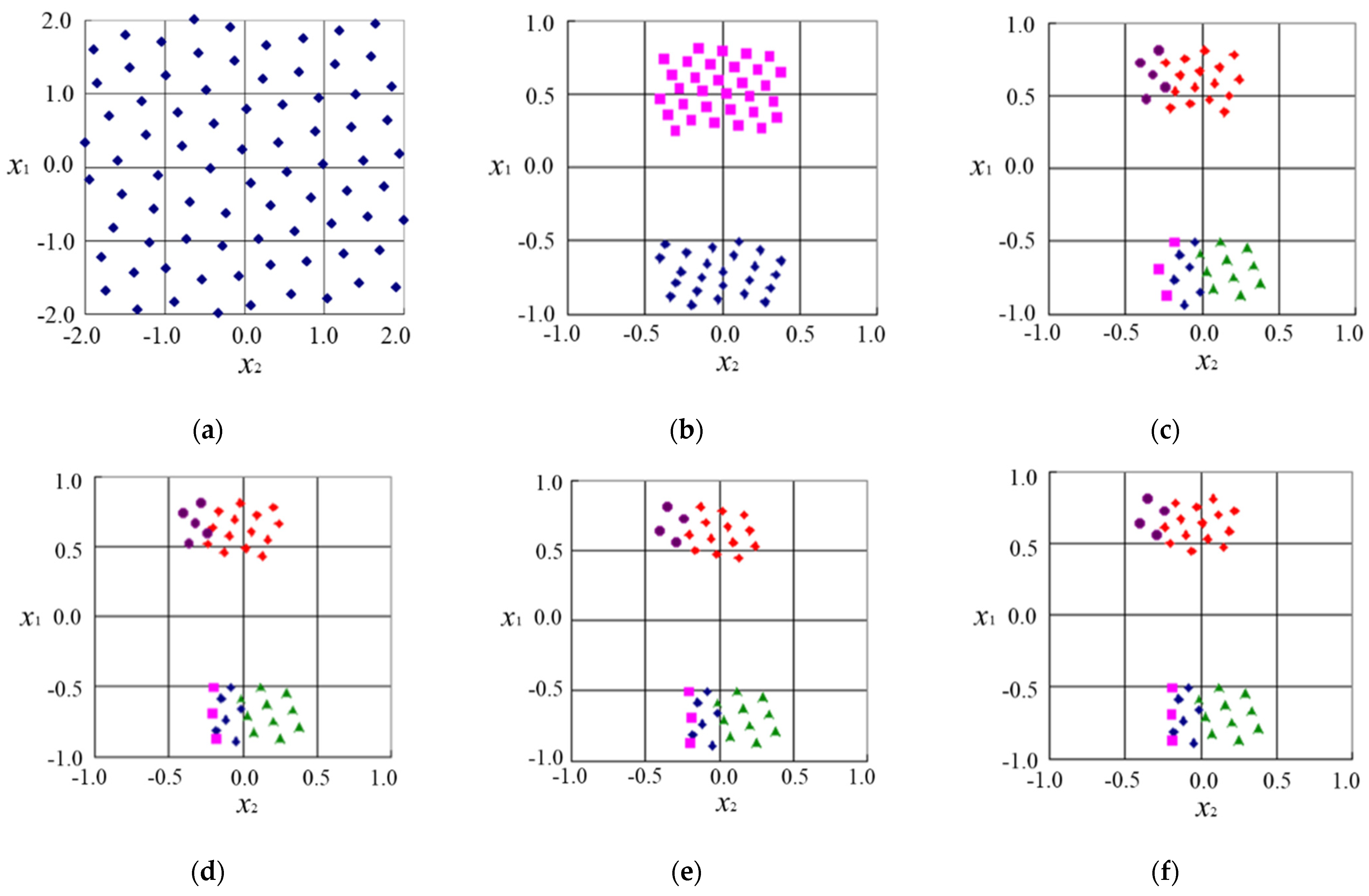 Jmse 11 01481 g0a3 Jmse 11 01481 g0a3