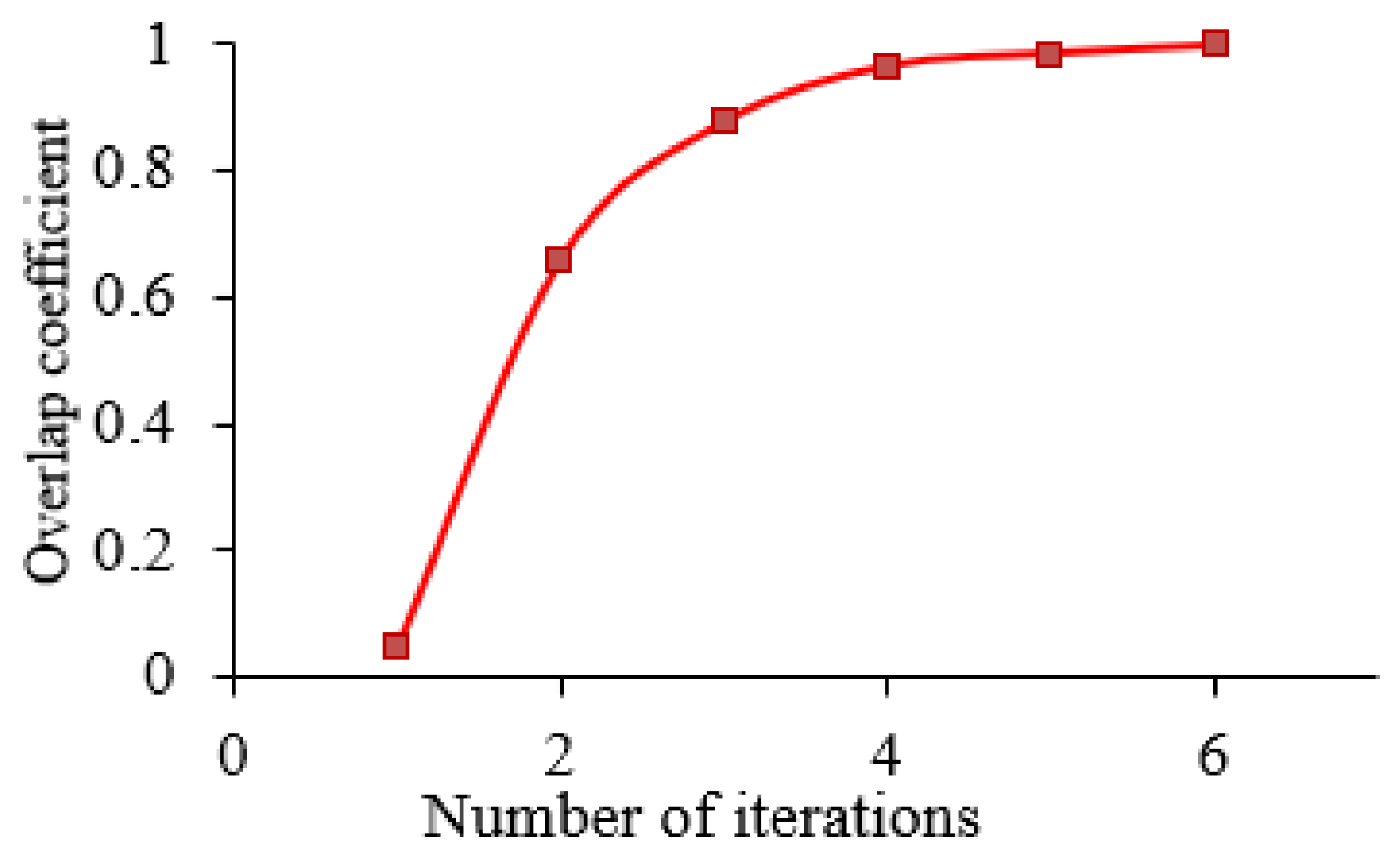 Jmse 11 01481 g0a4 Jmse 11 01481 g0a4