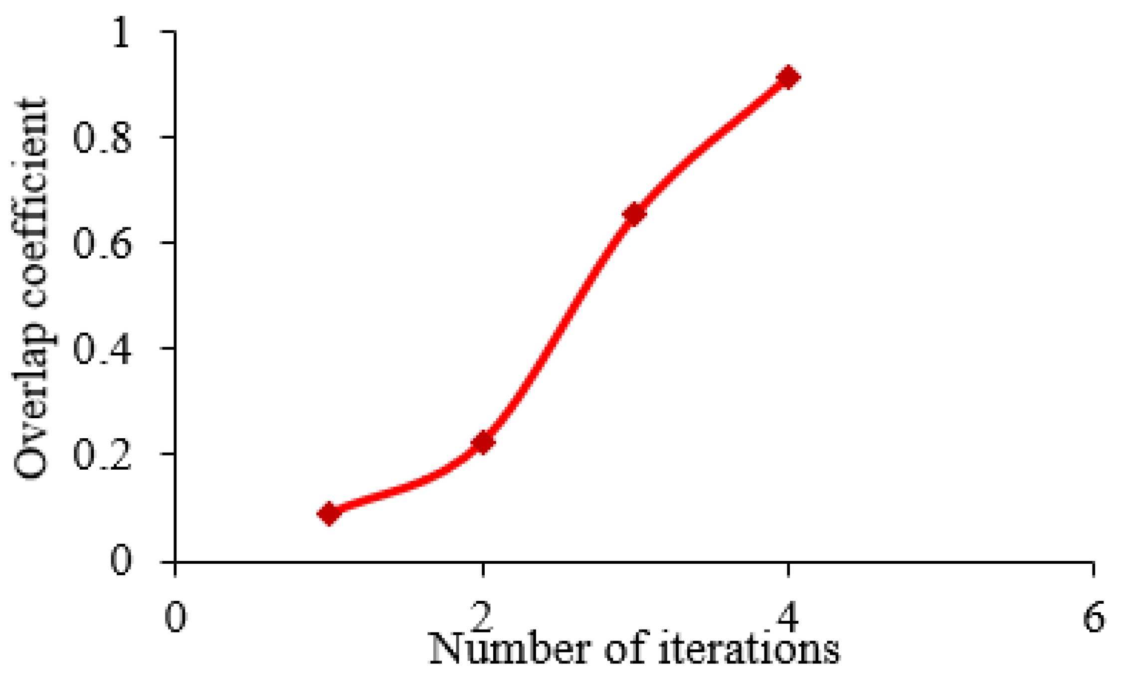 Jmse 11 01481 g0a5 Jmse 11 01481 g0a5