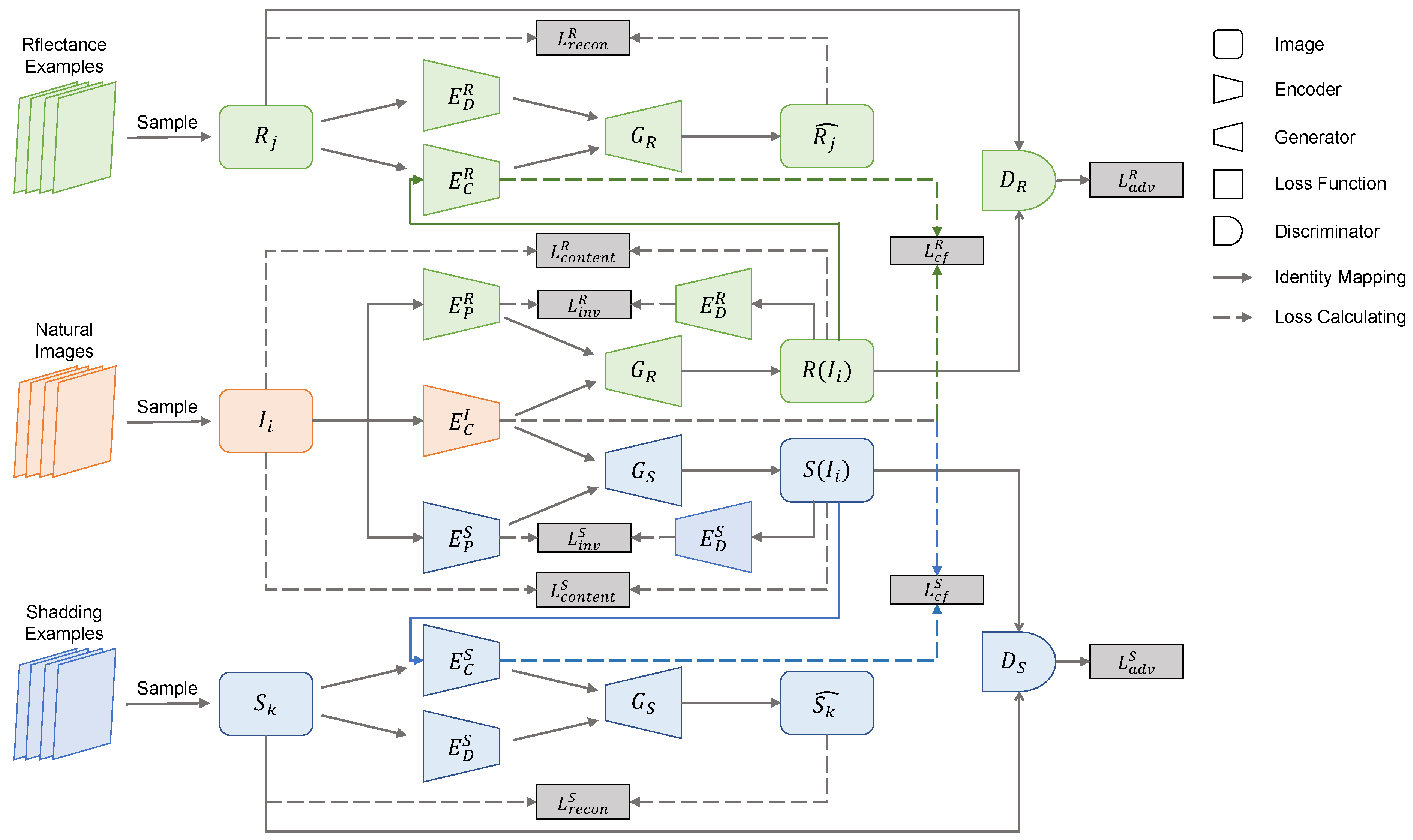Jmse 11 01485 g002 Jmse 11 01485 g002