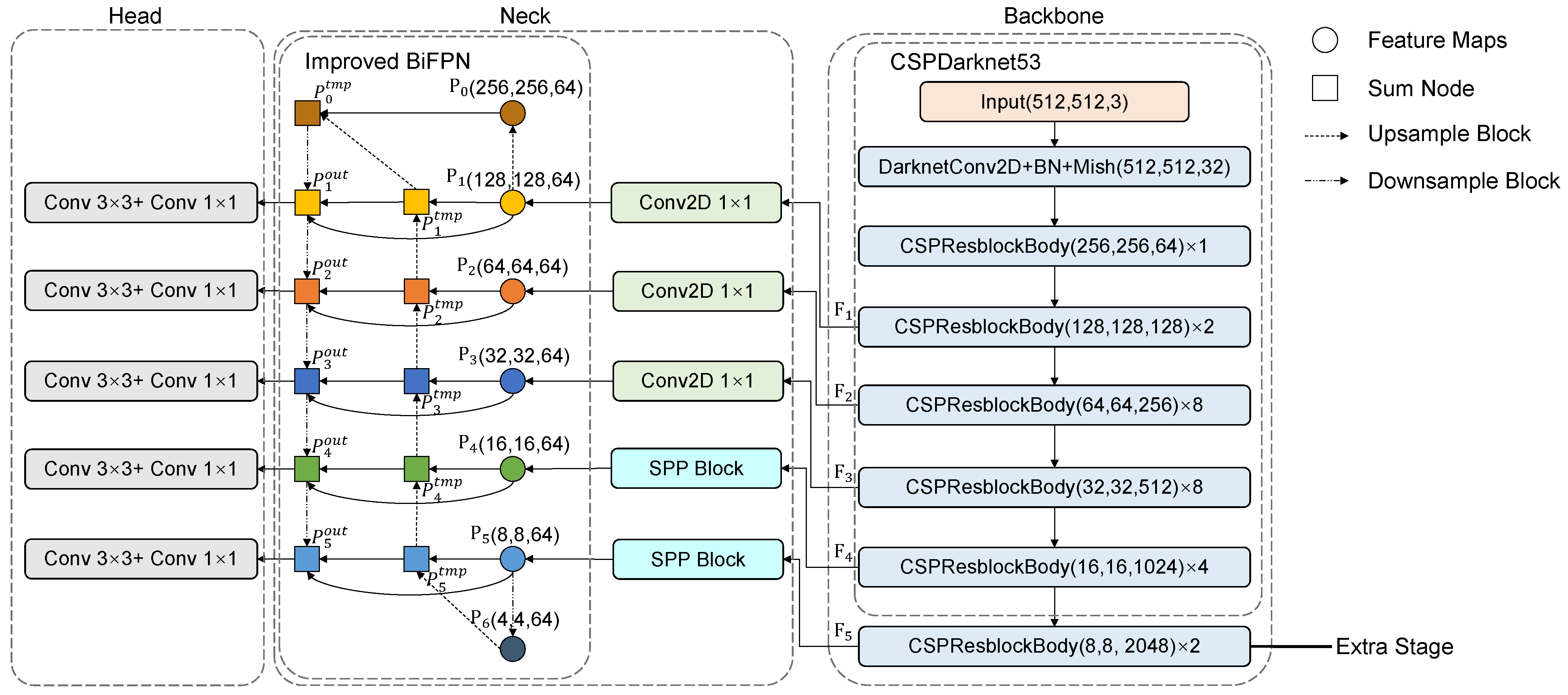Jmse 11 01485 g004 Jmse 11 01485 g004