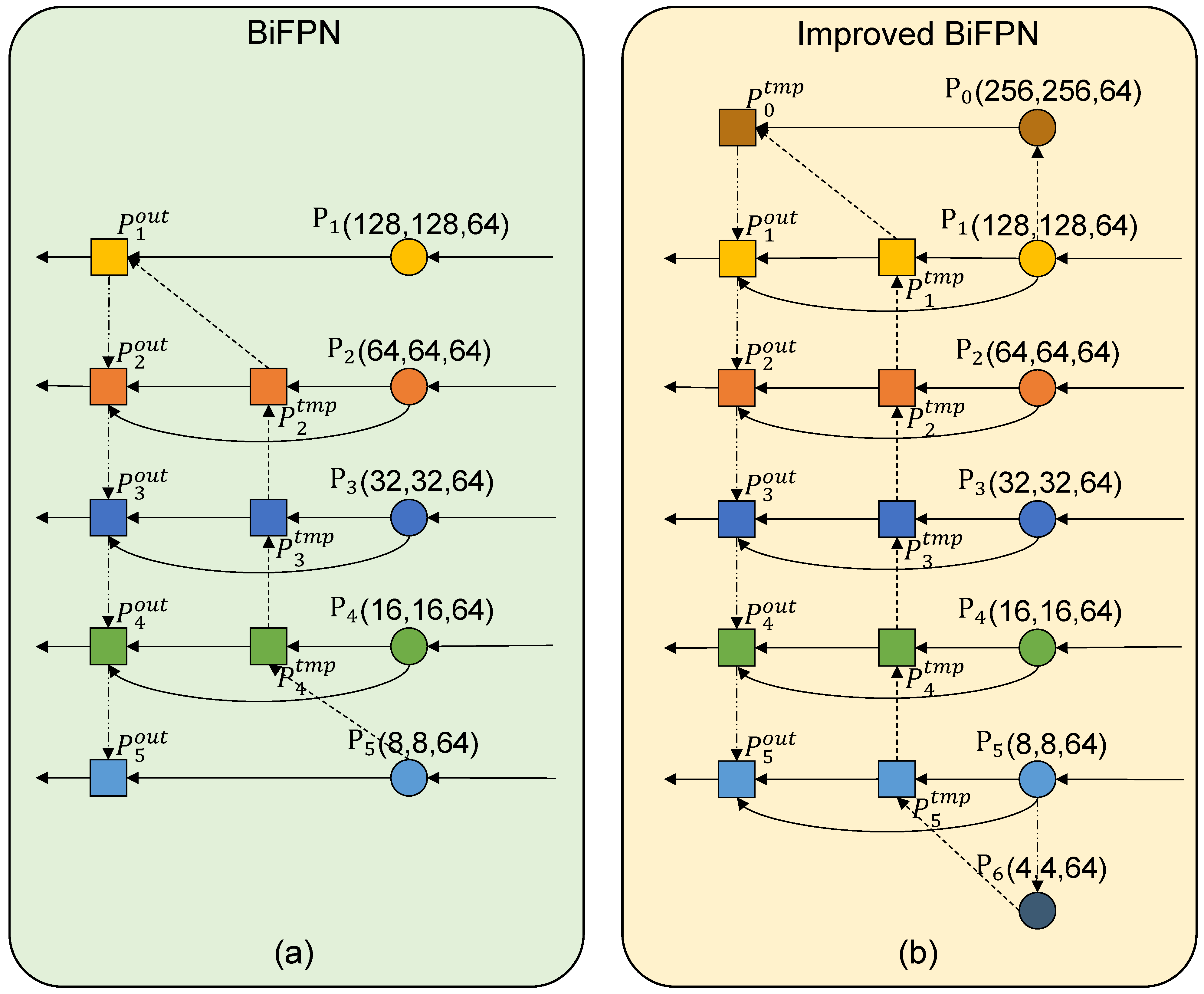 Jmse 11 01485 g005 Jmse 11 01485 g005