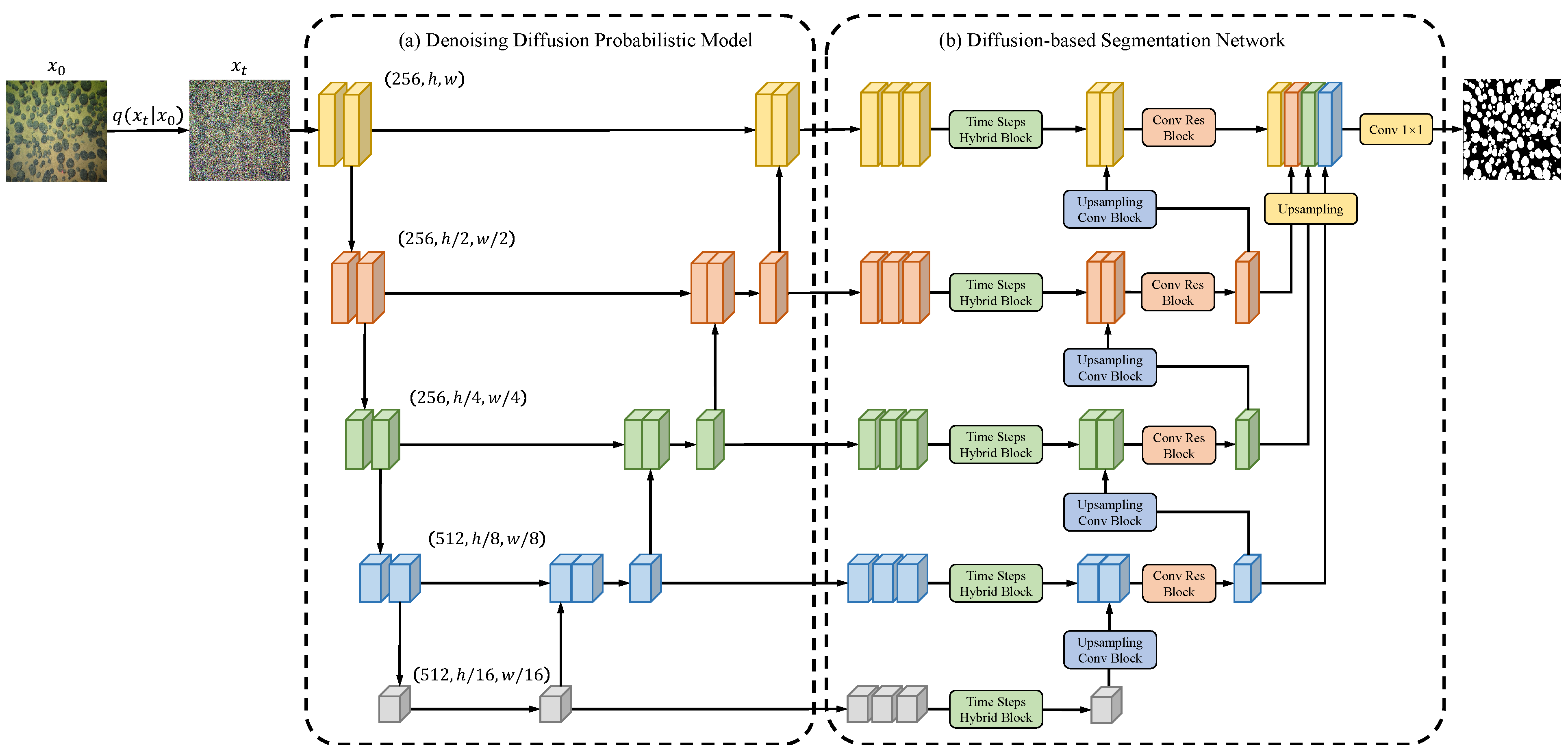 Jmse 11 01494 g003 Jmse 11 01494 g003