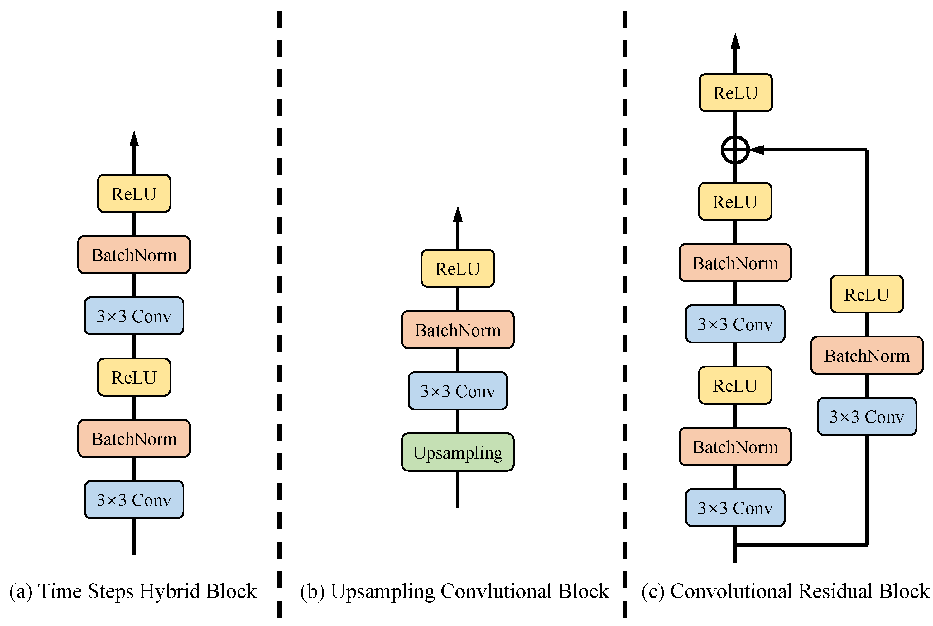 Jmse 11 01494 g004 Jmse 11 01494 g004