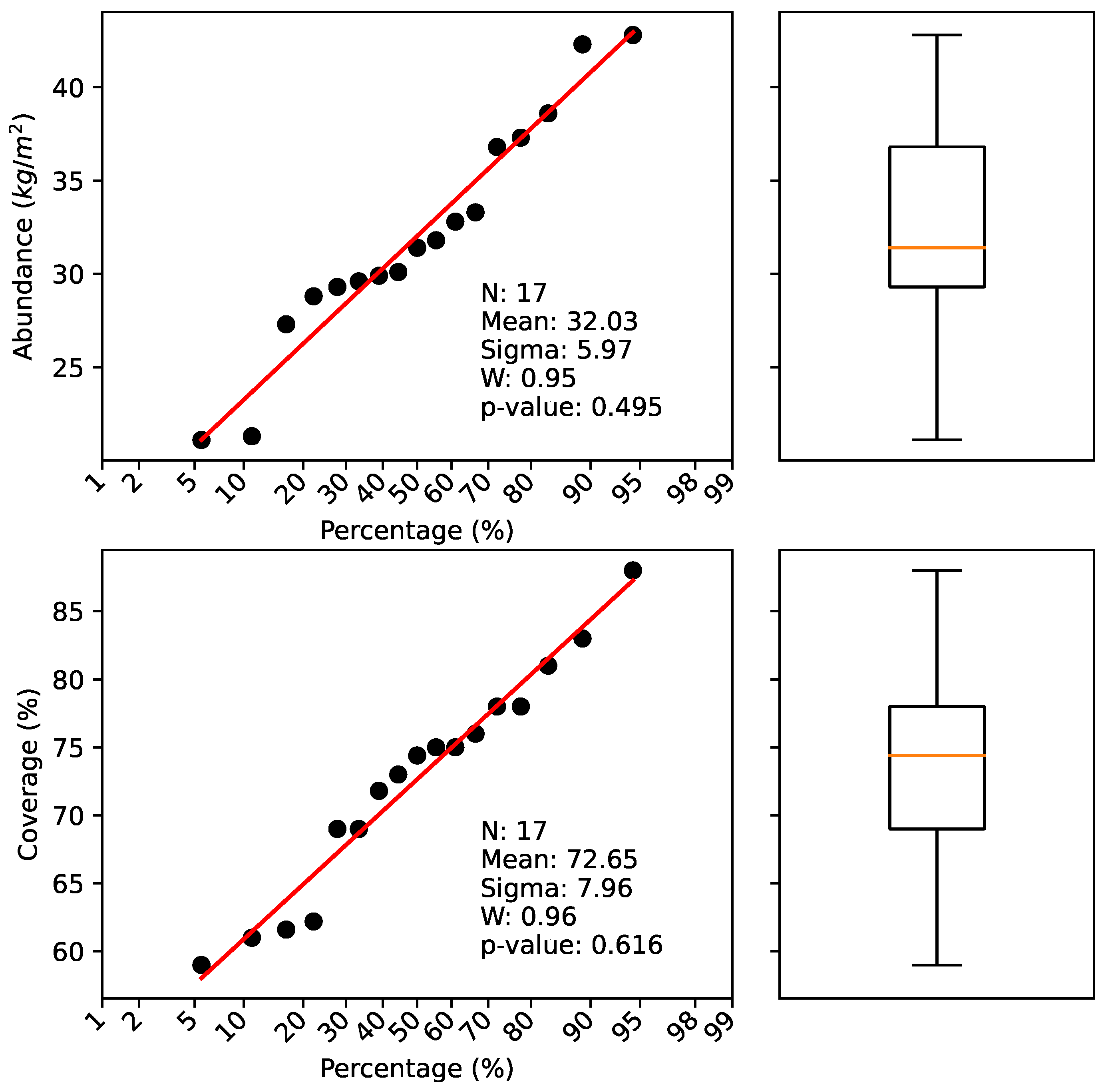 Jmse 11 01494 g006 Jmse 11 01494 g006