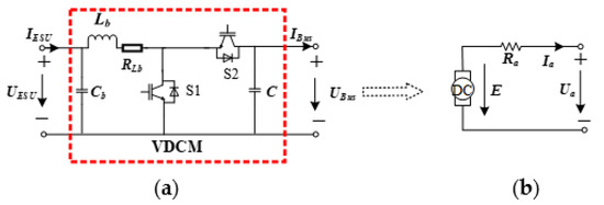 An SOC-Based Bidirectional Virtual DC Machine Control for Energy ...