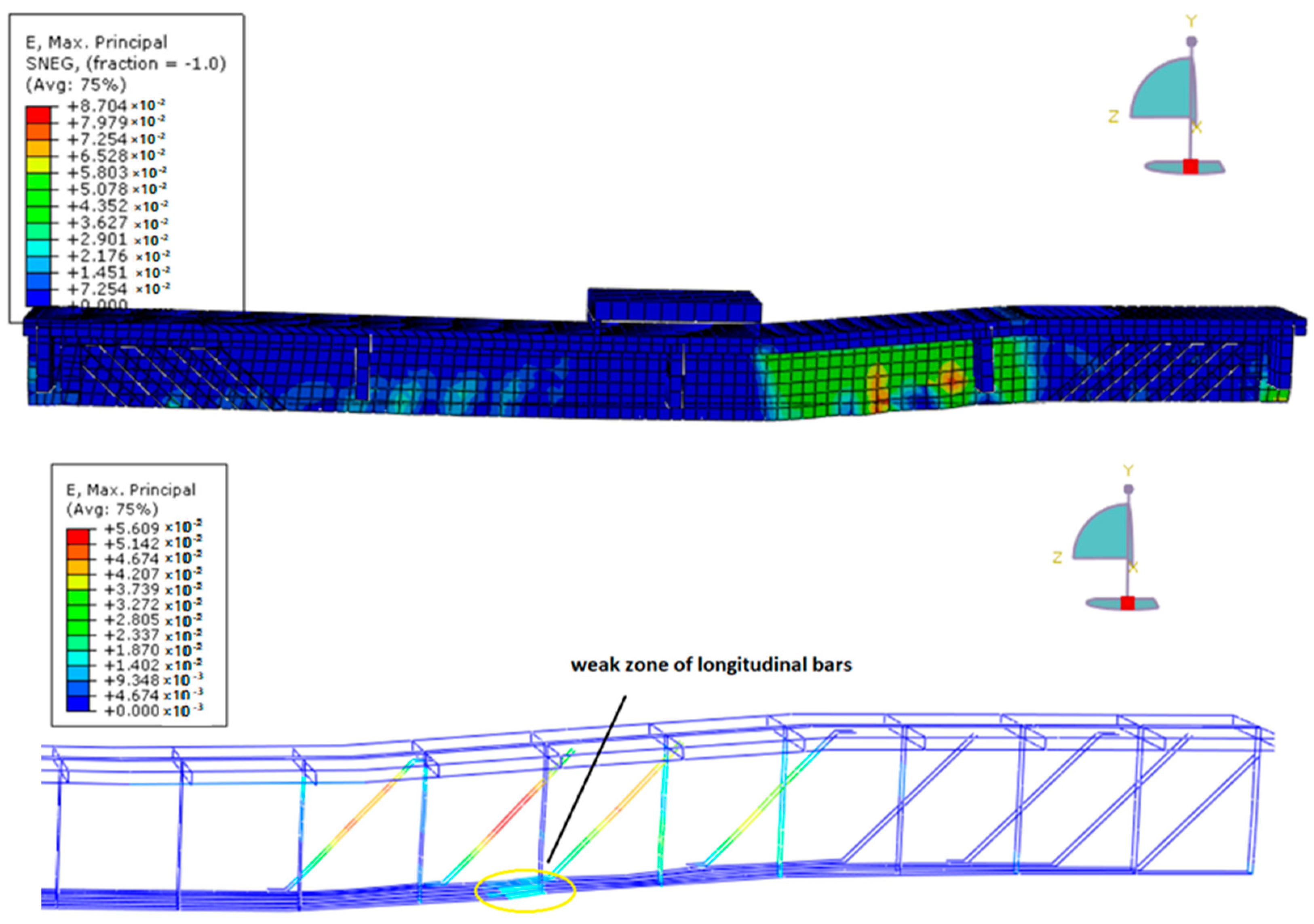 Jmse 11 01511 g020 Jmse 11 01511 g020