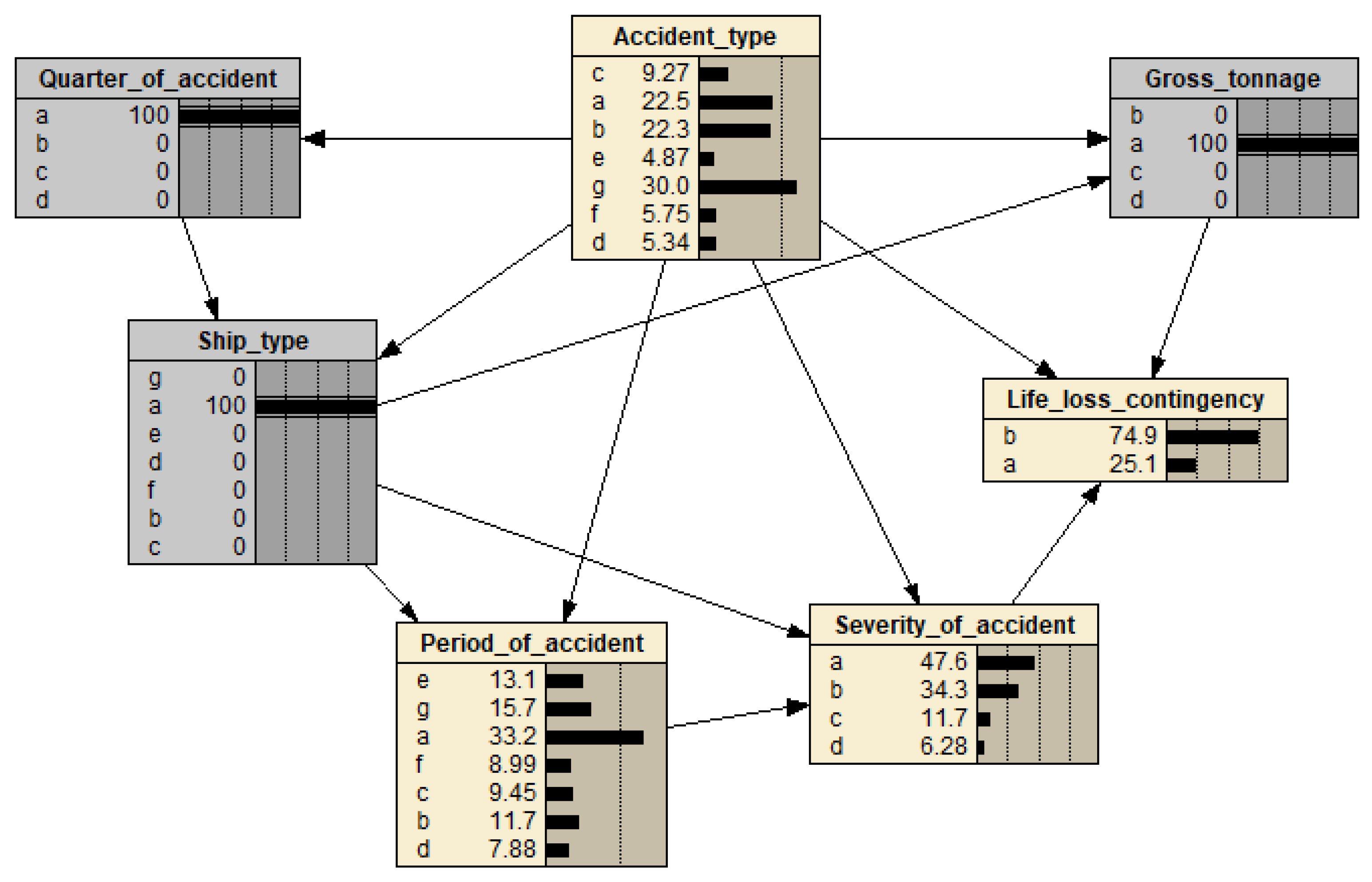 Jmse 11 01513 g005 Jmse 11 01513 g005