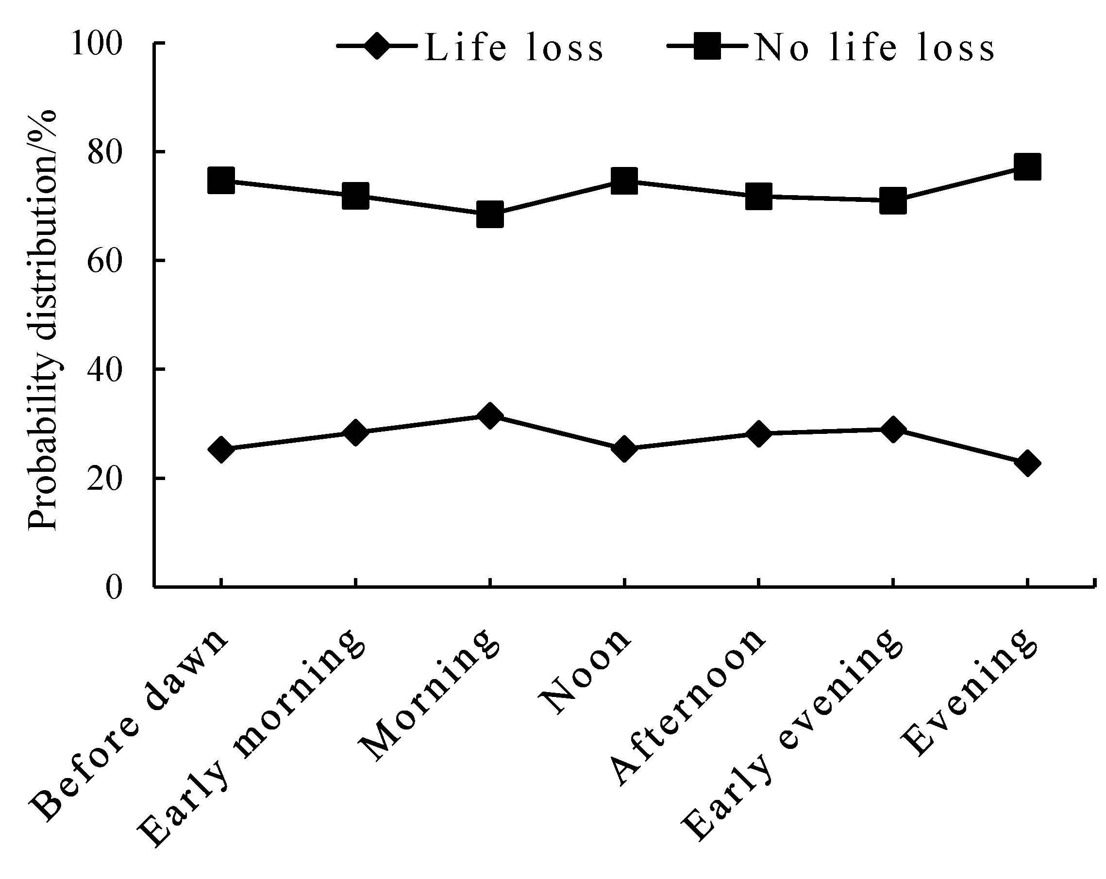 Jmse 11 01513 g007 Jmse 11 01513 g007
