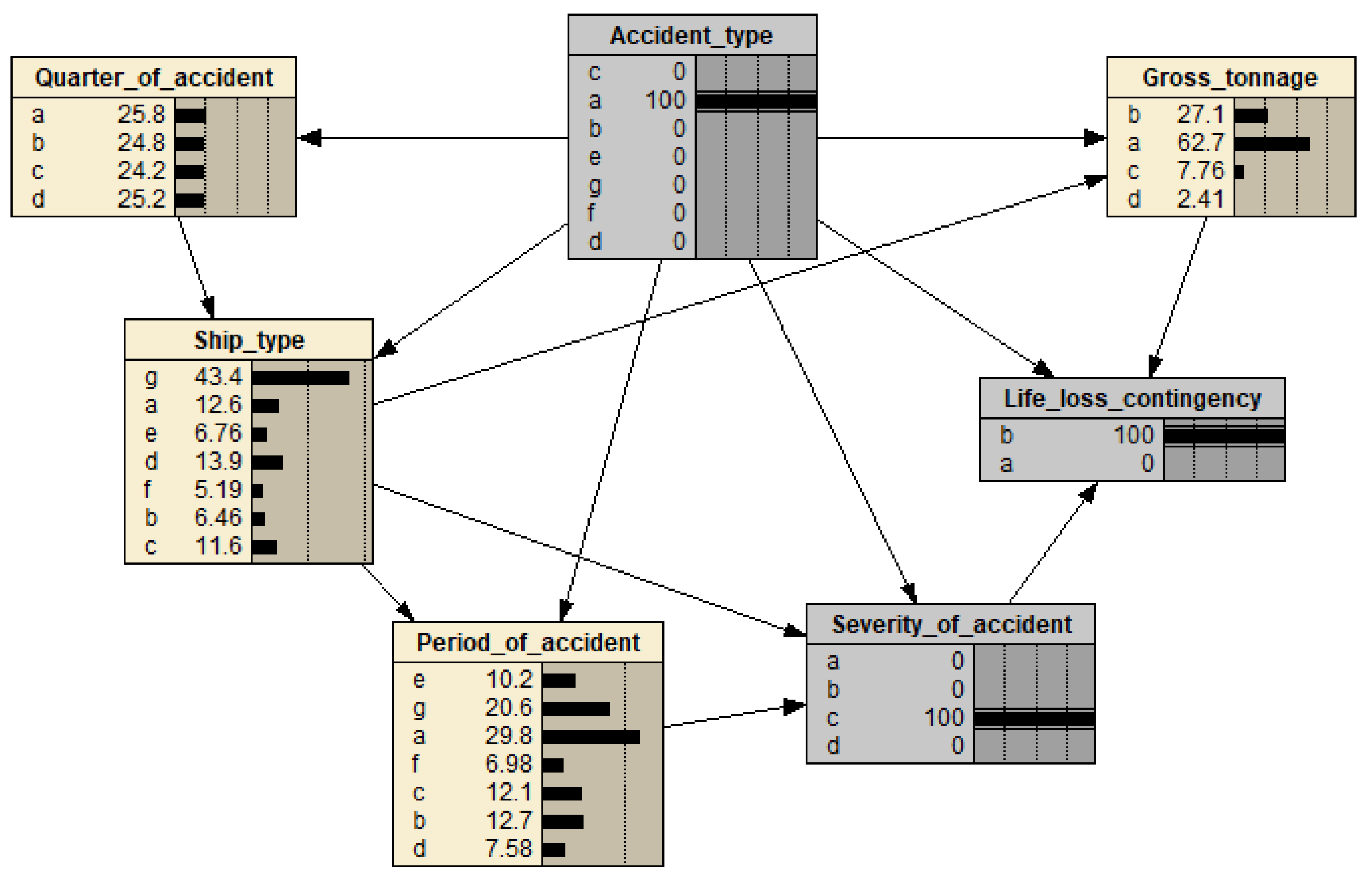 Jmse 11 01513 g008 Jmse 11 01513 g008