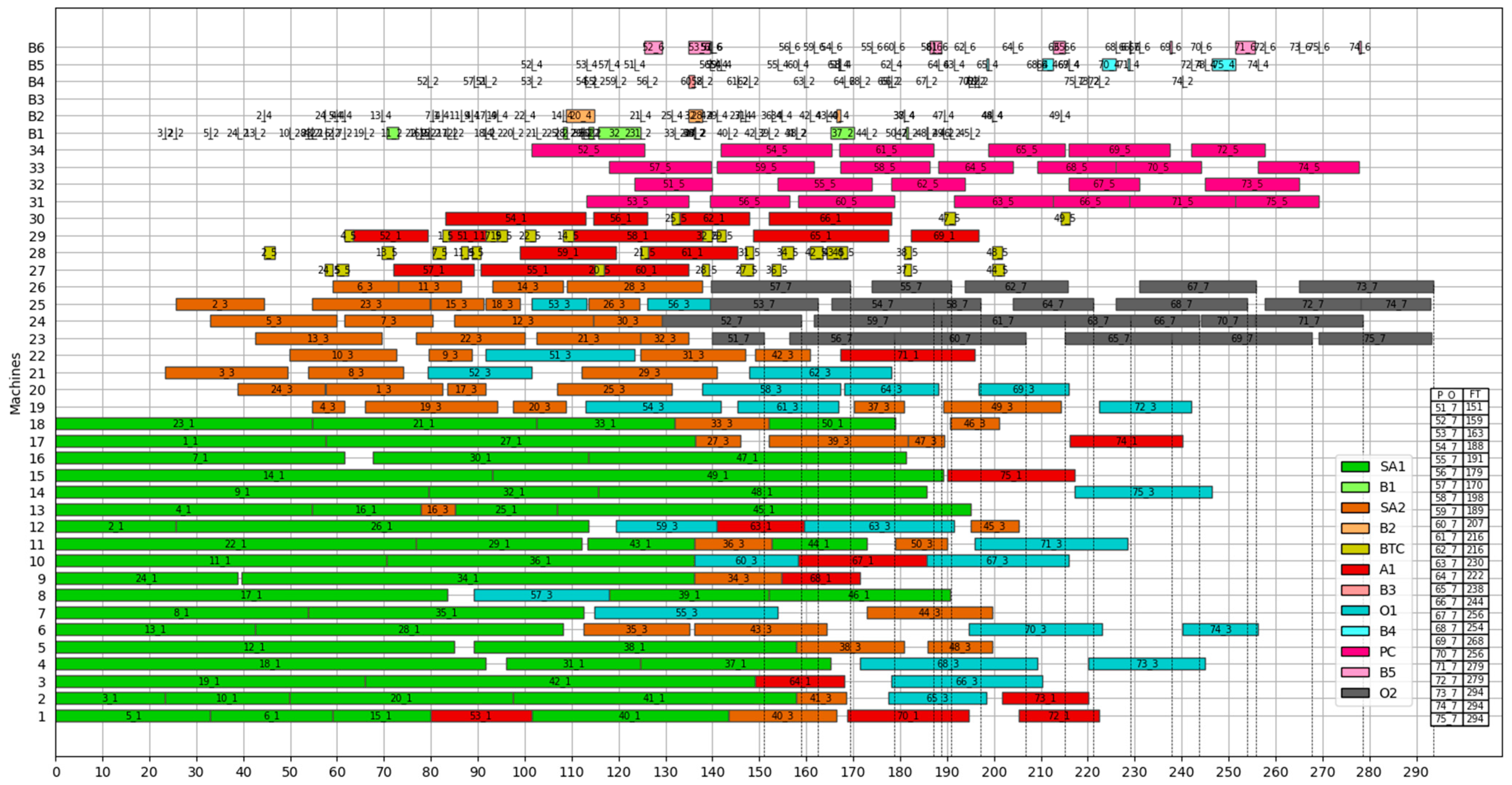 Jmse 11 01517 g006 Jmse 11 01517 g006