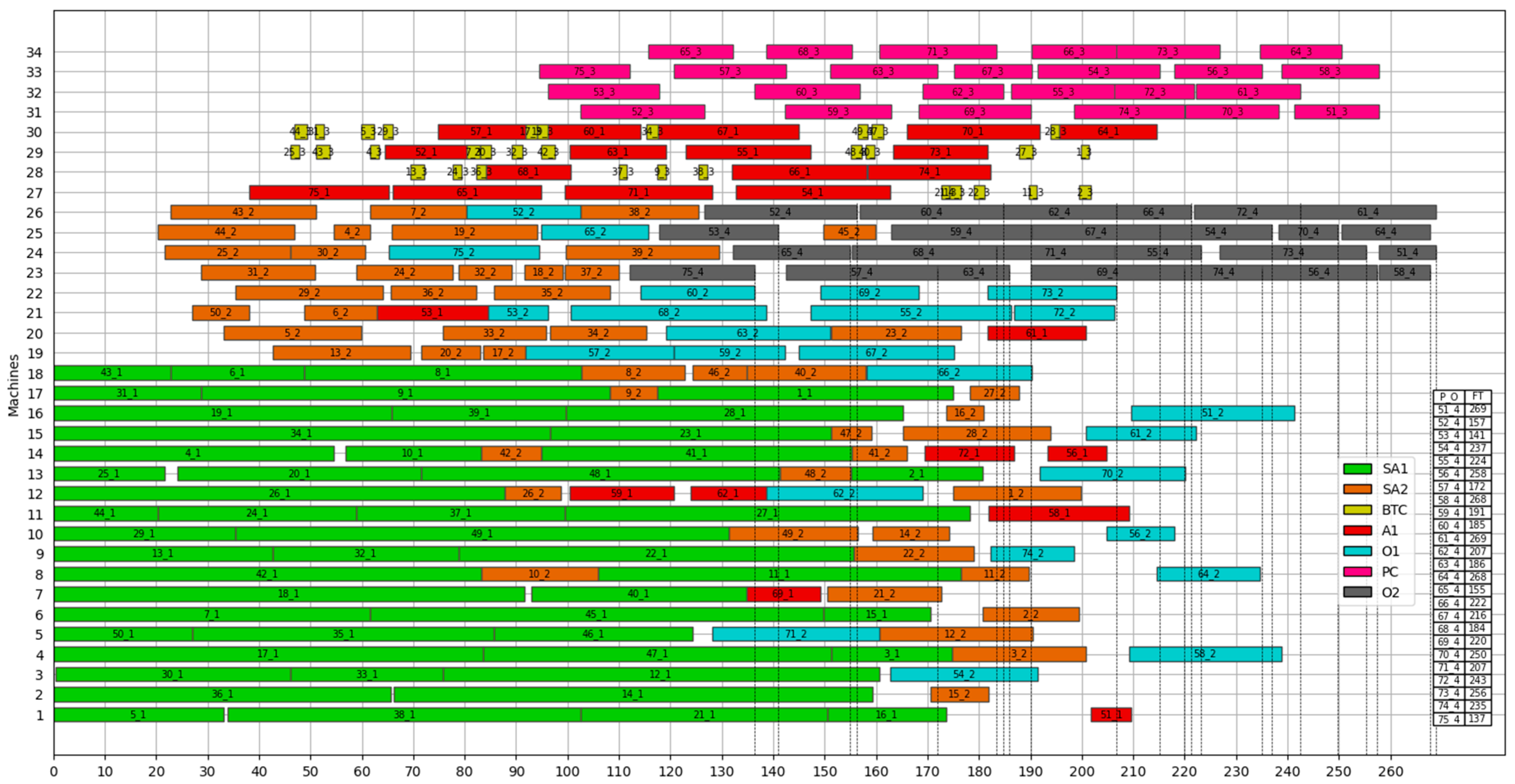 Jmse 11 01517 g007 Jmse 11 01517 g007