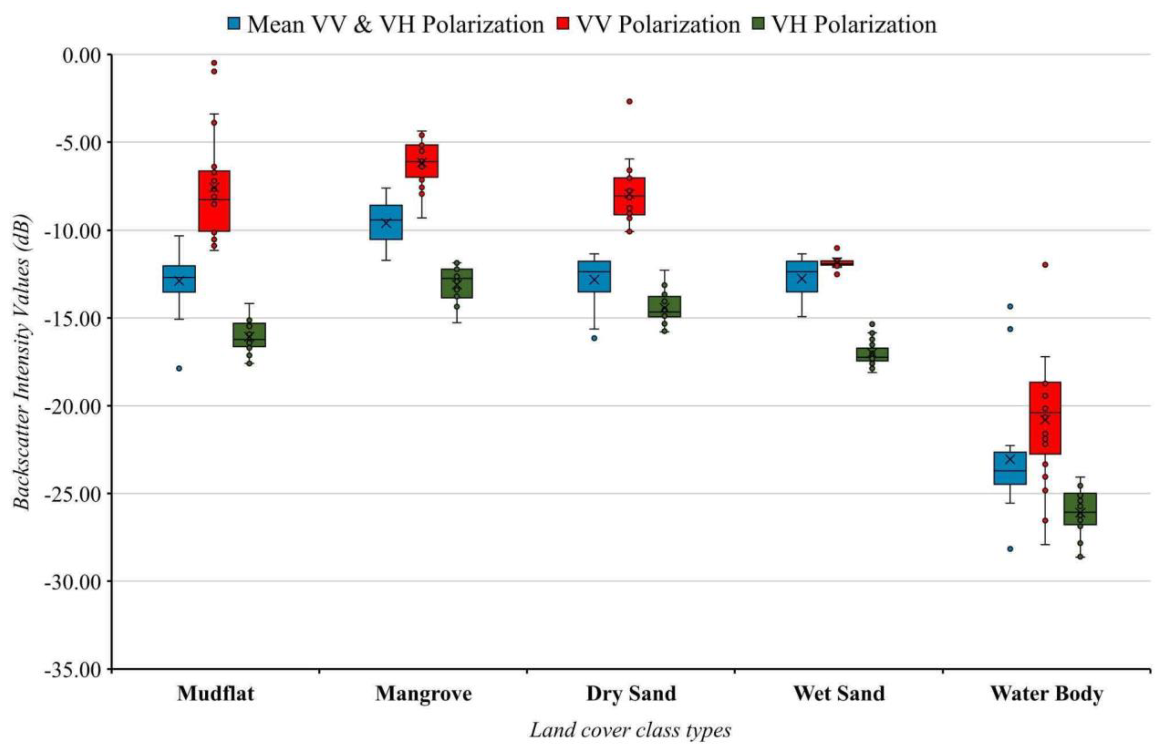 Jmse 11 01528 g004 Jmse 11 01528 g004