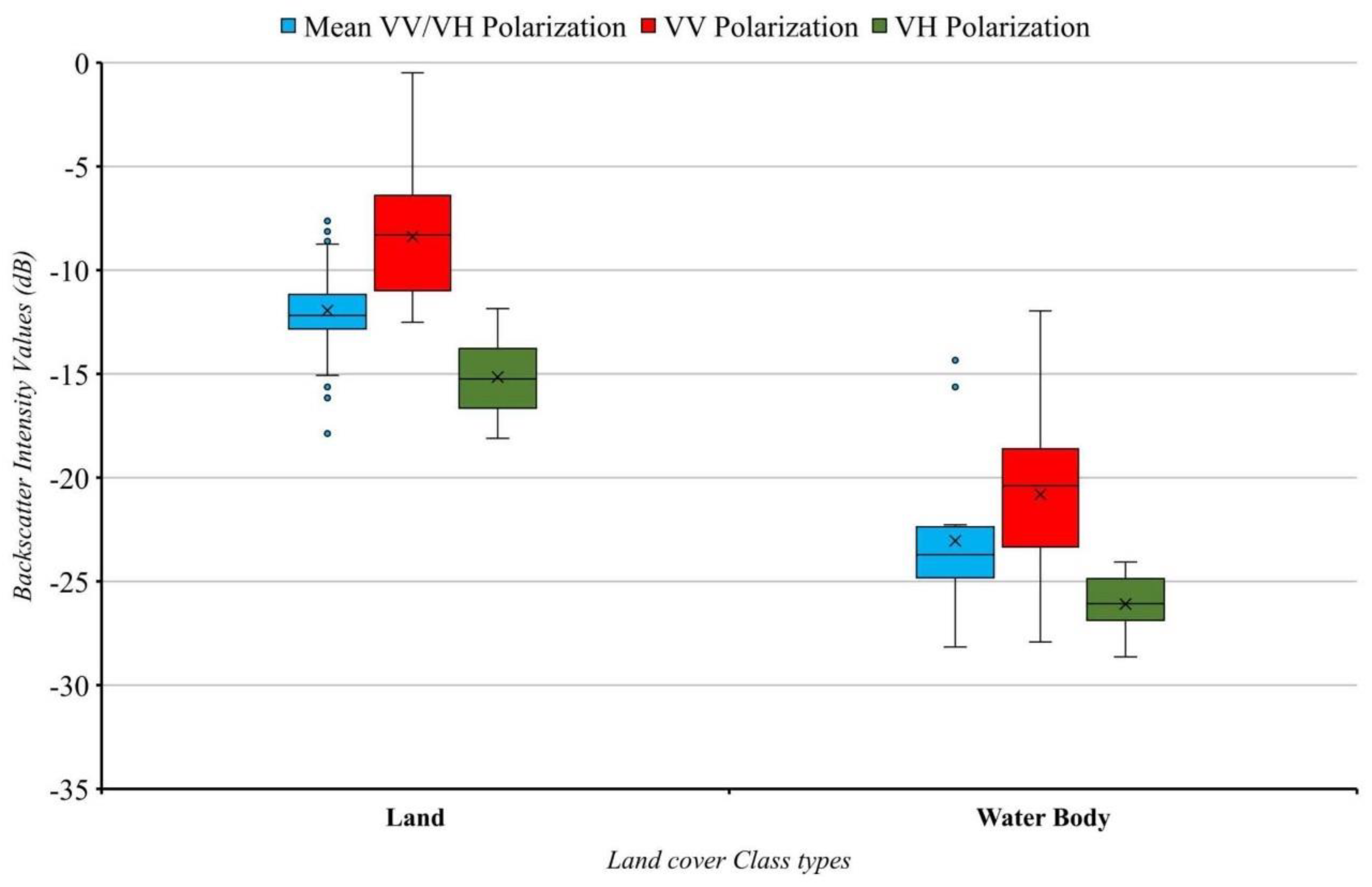 Jmse 11 01528 g005 Jmse 11 01528 g005
