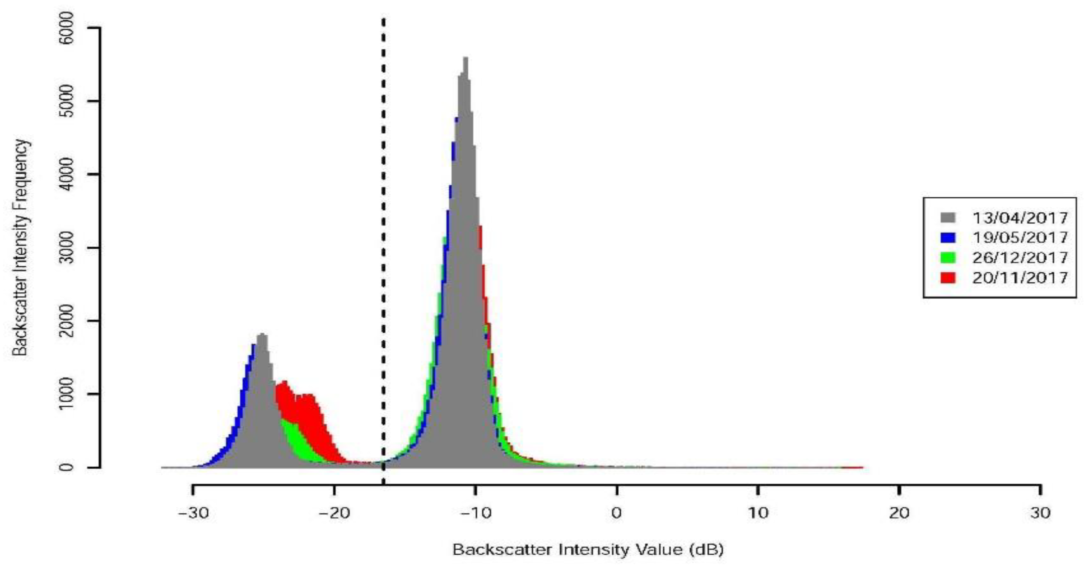 Jmse 11 01528 g007 Jmse 11 01528 g007