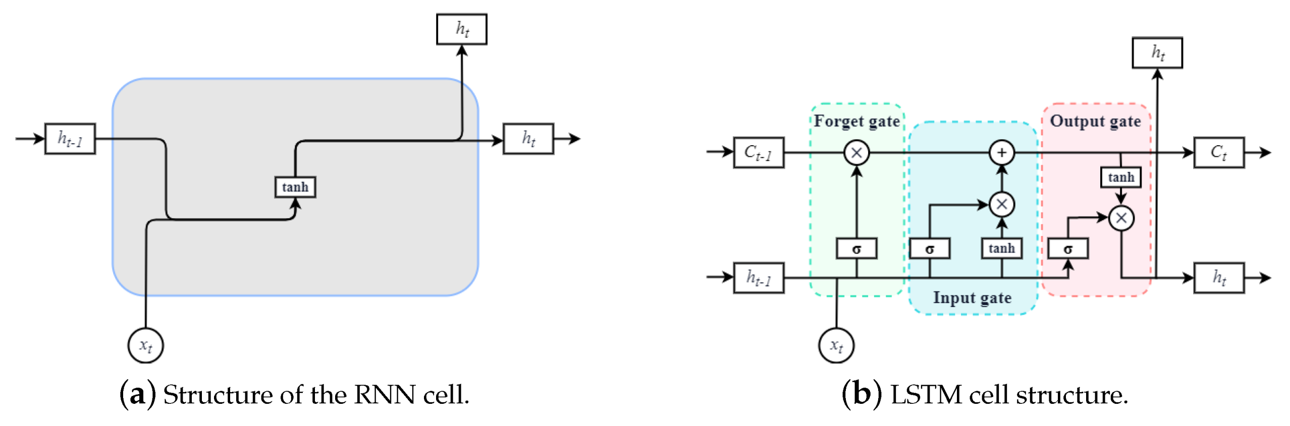 Jmse 11 01530 g005 Jmse 11 01530 g005