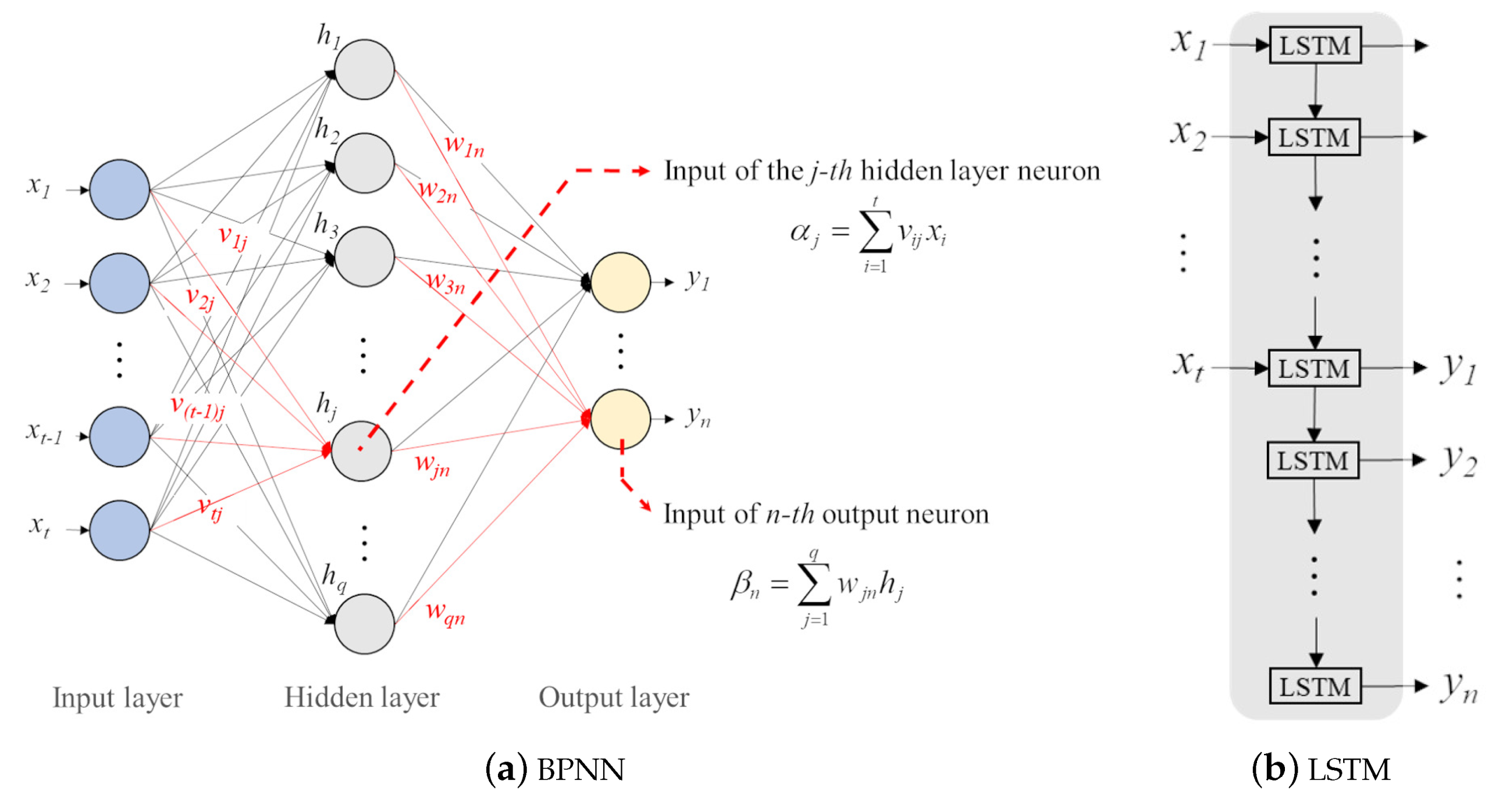 Jmse 11 01530 g009 Jmse 11 01530 g009