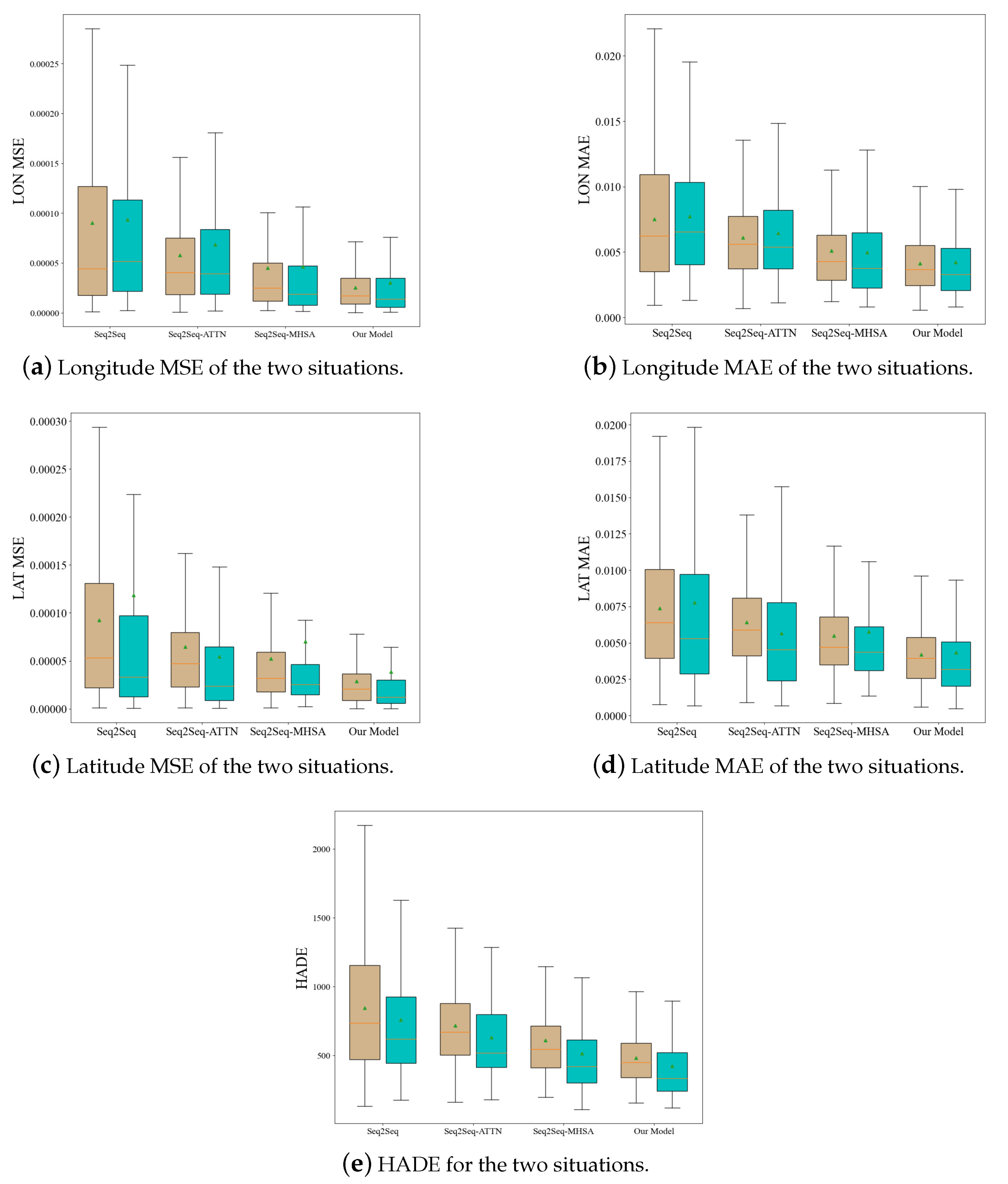 Jmse 11 01530 g013 Jmse 11 01530 g013